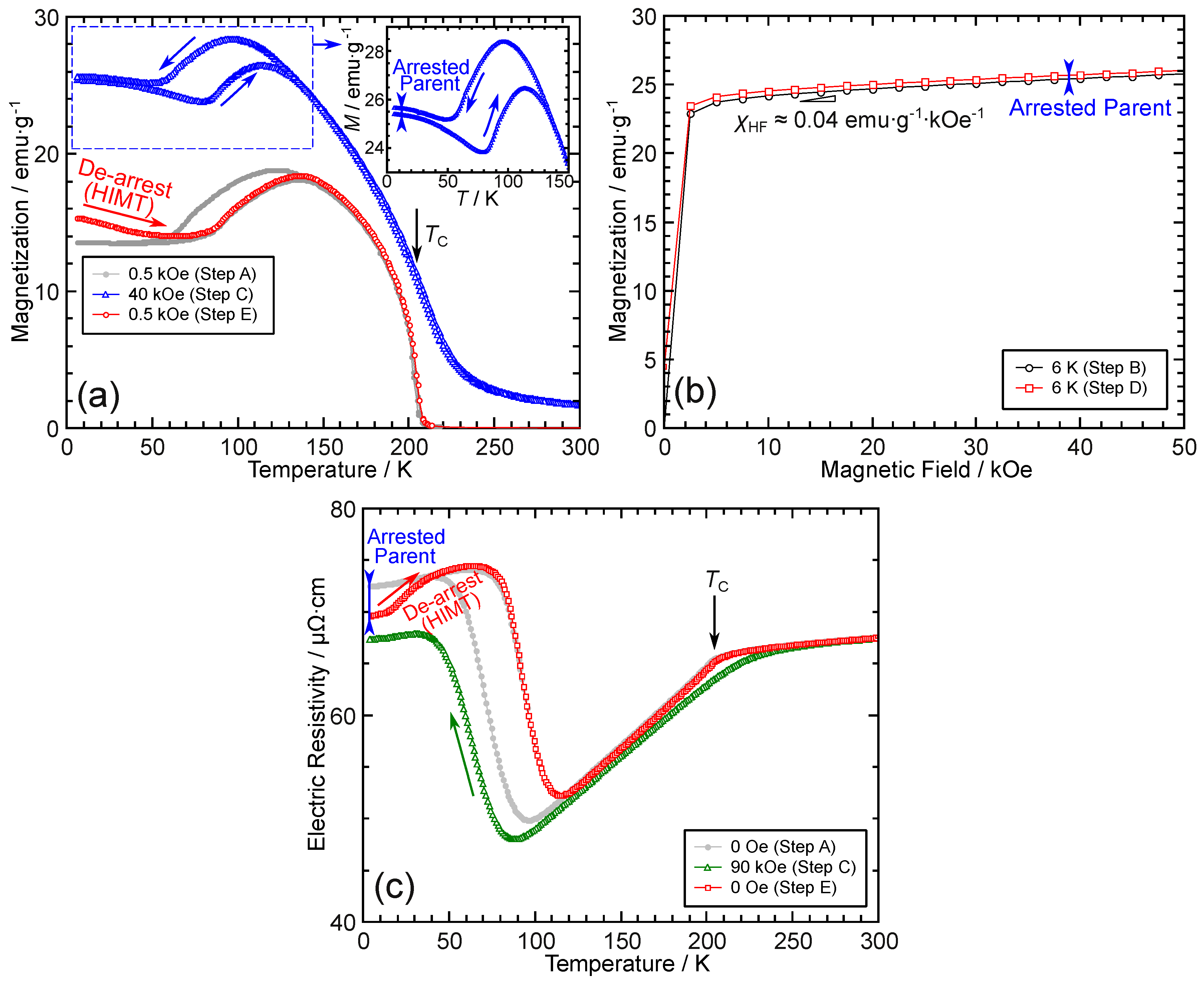 Materials 12 02308 g004