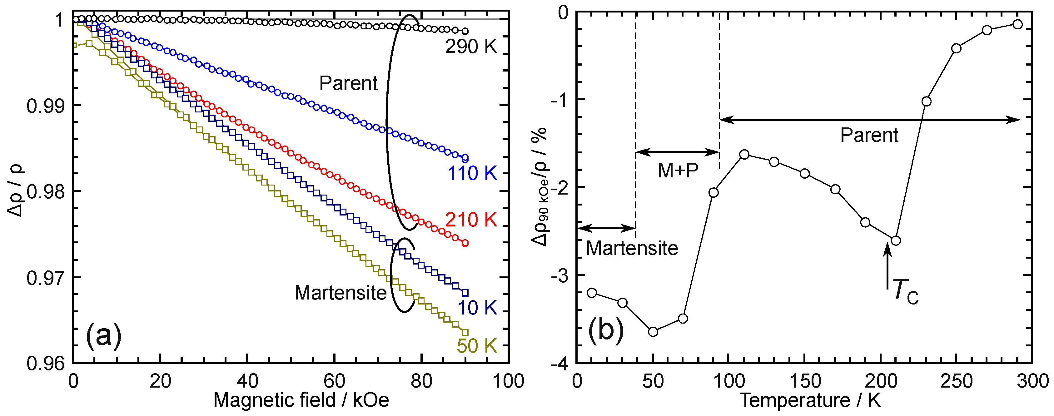 Materials 12 02308 g005