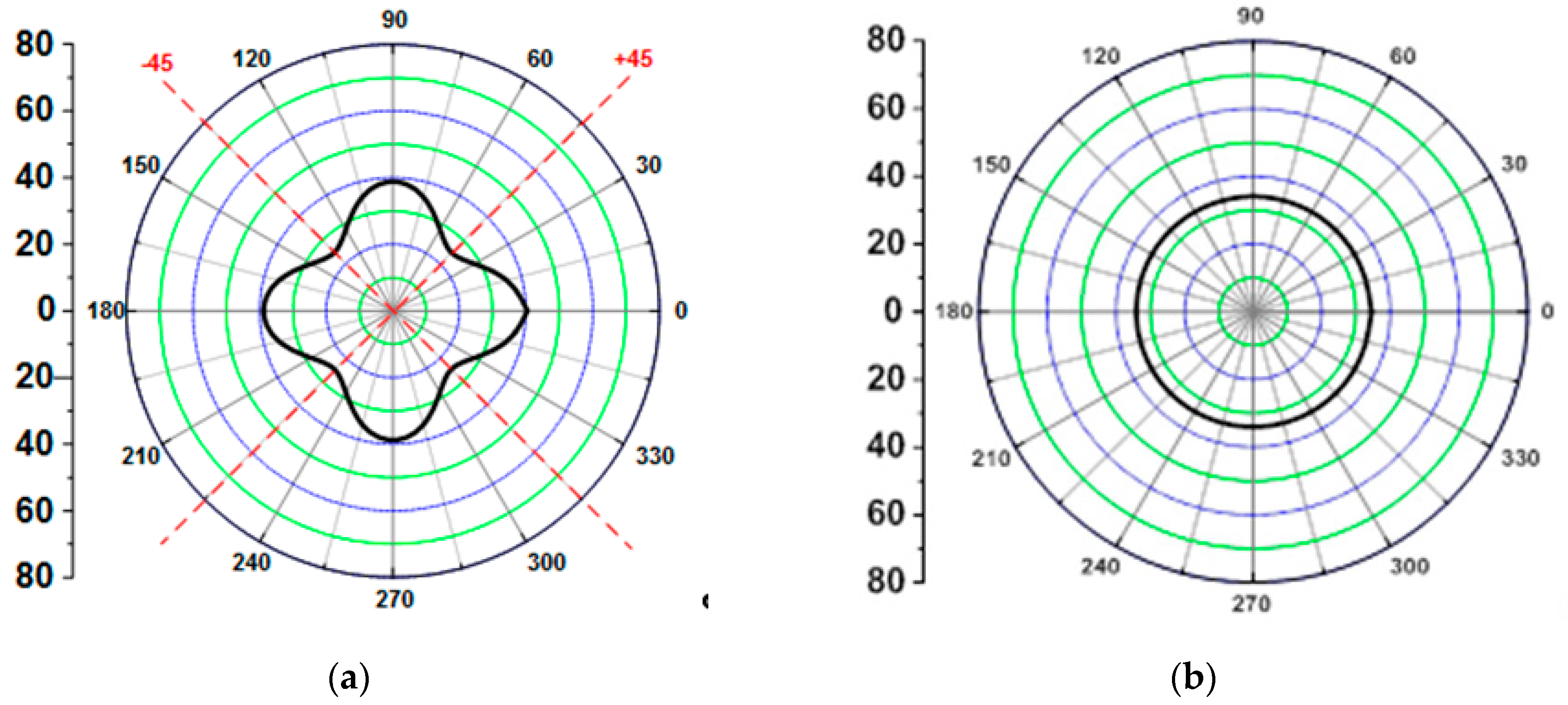 Materials 12 02309 g001 Materials 12 02309 g001