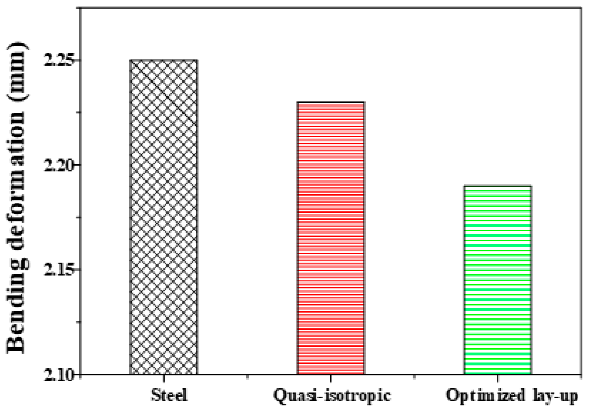 Materials 12 02309 g008 Materials 12 02309 g008