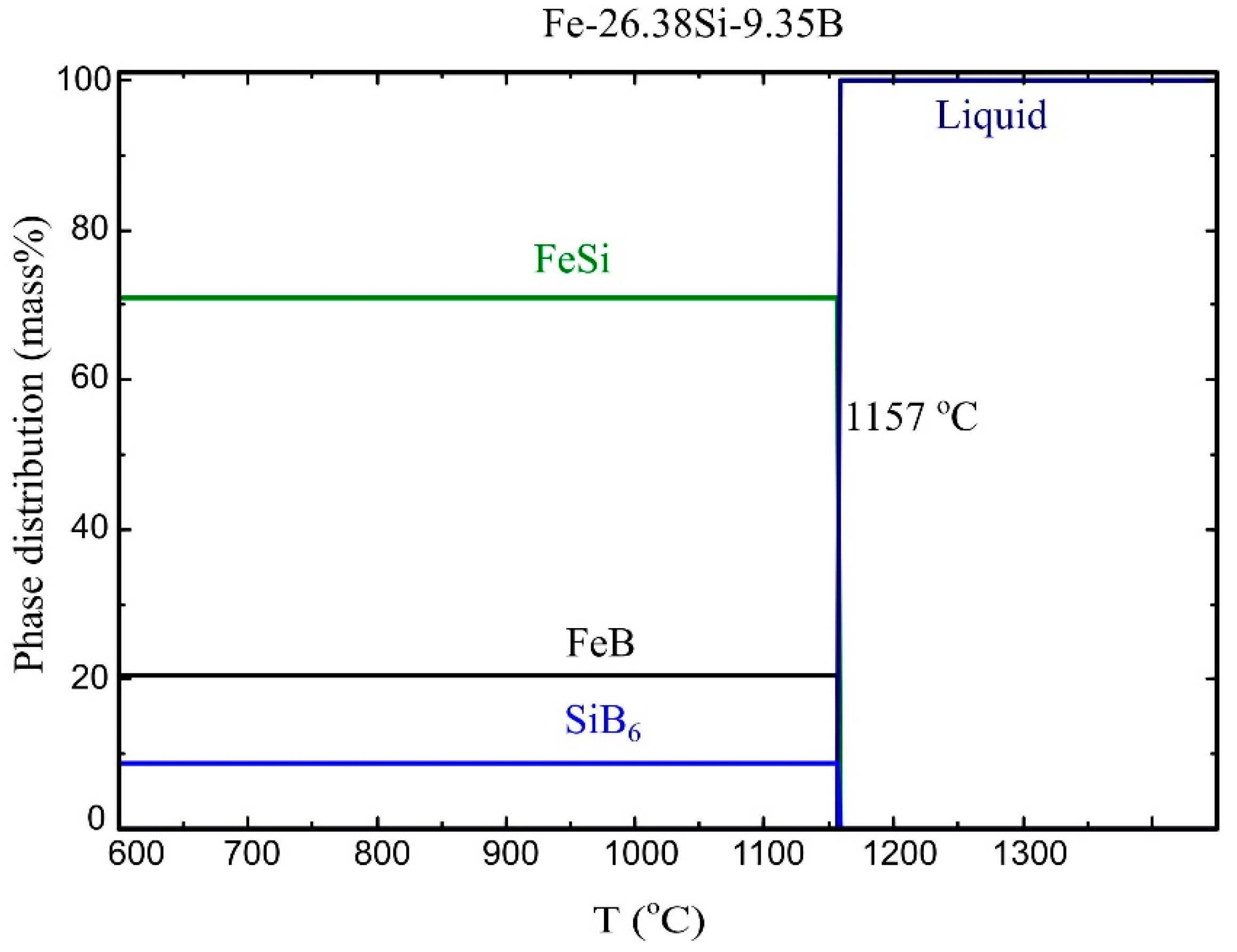 Materials 12 02312 g002 Materials 12 02312 g002