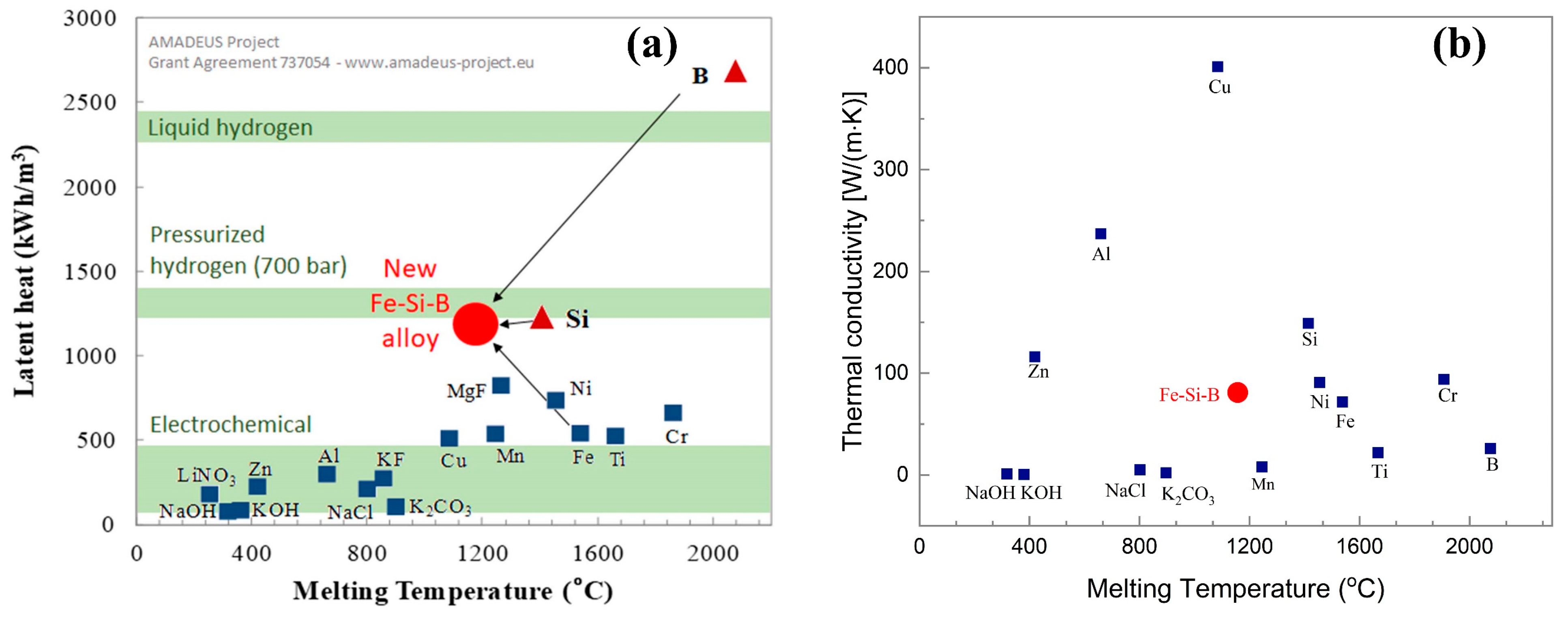 Materials 12 02312 g003 Materials 12 02312 g003