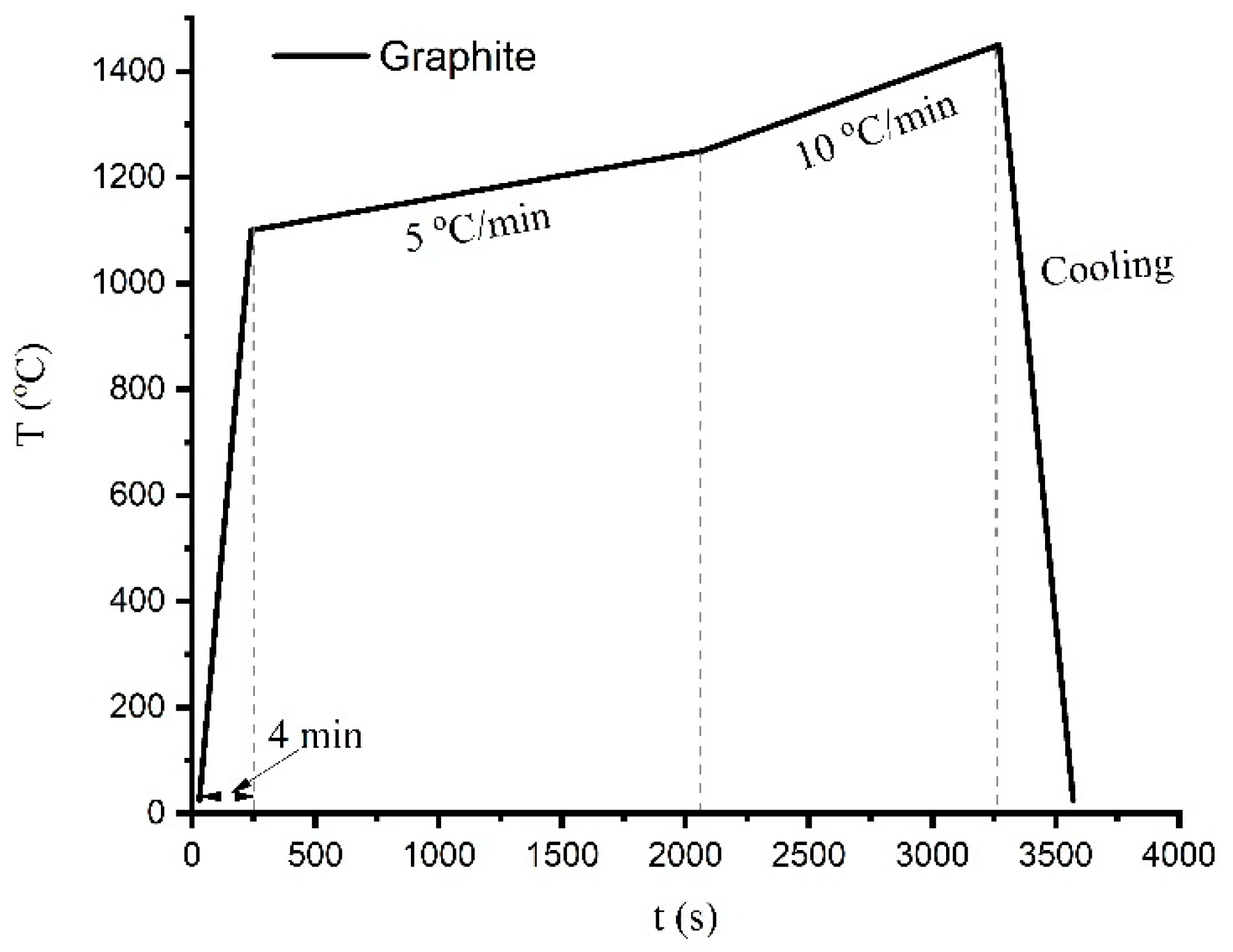 Materials 12 02312 g007 Materials 12 02312 g007
