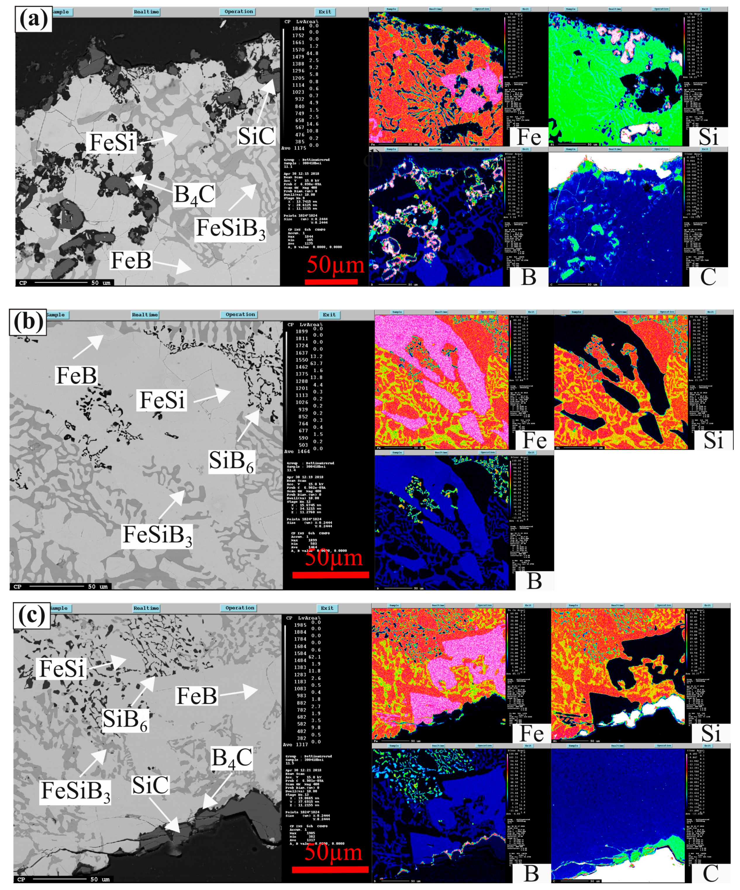 Materials 12 02312 g009 Materials 12 02312 g009