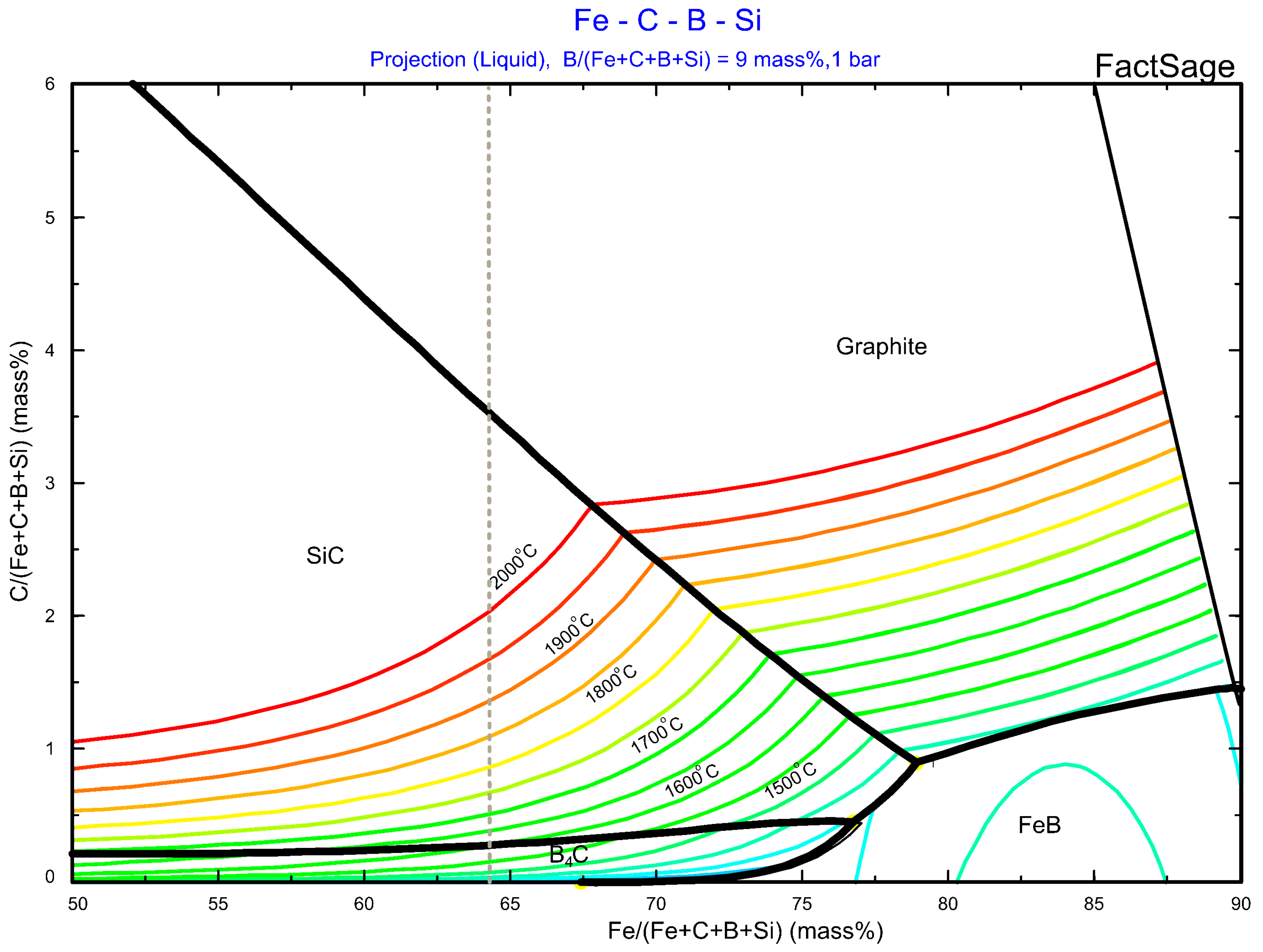 Materials 12 02312 g013 Materials 12 02312 g013
