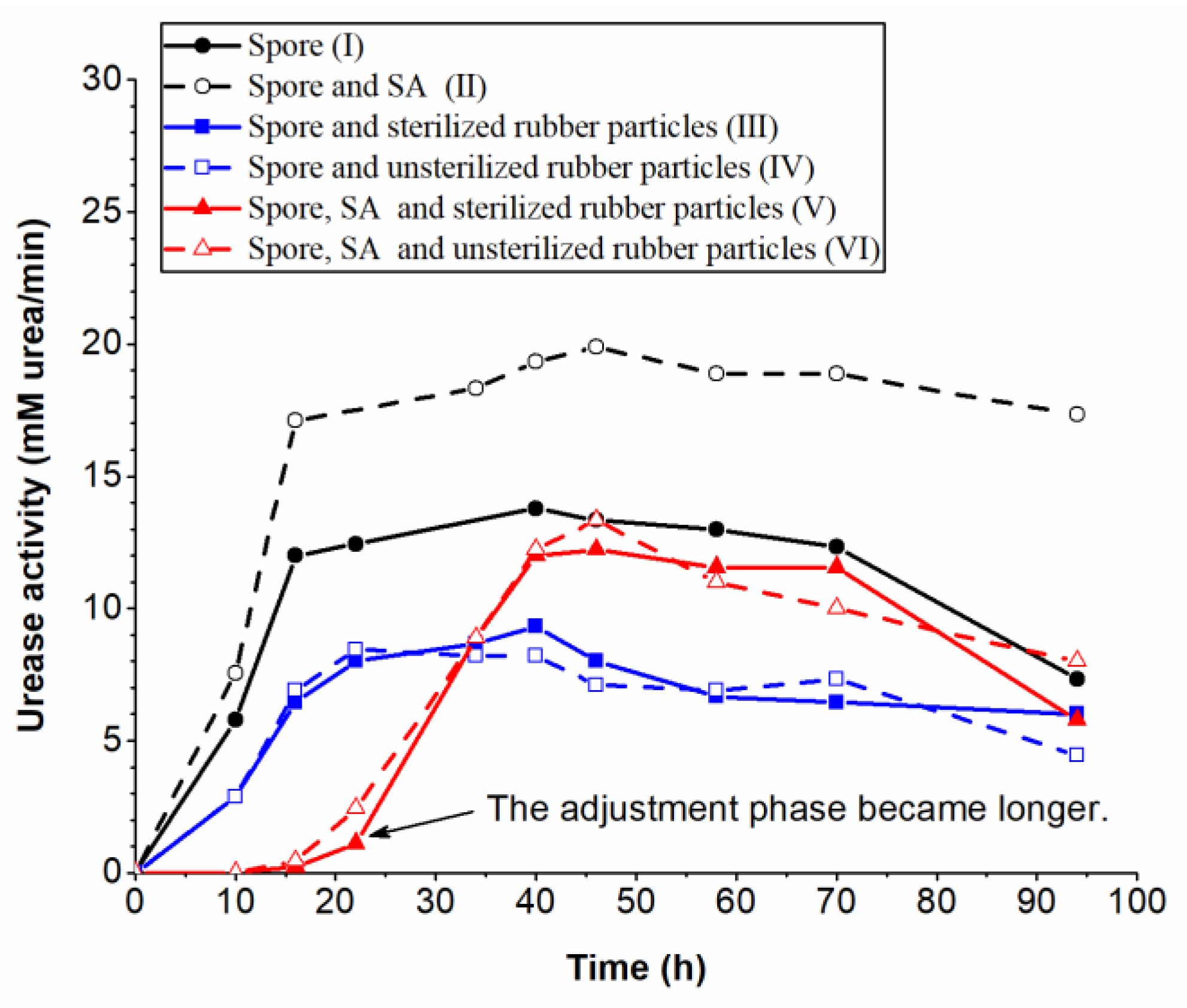 Materials 12 02313 g005