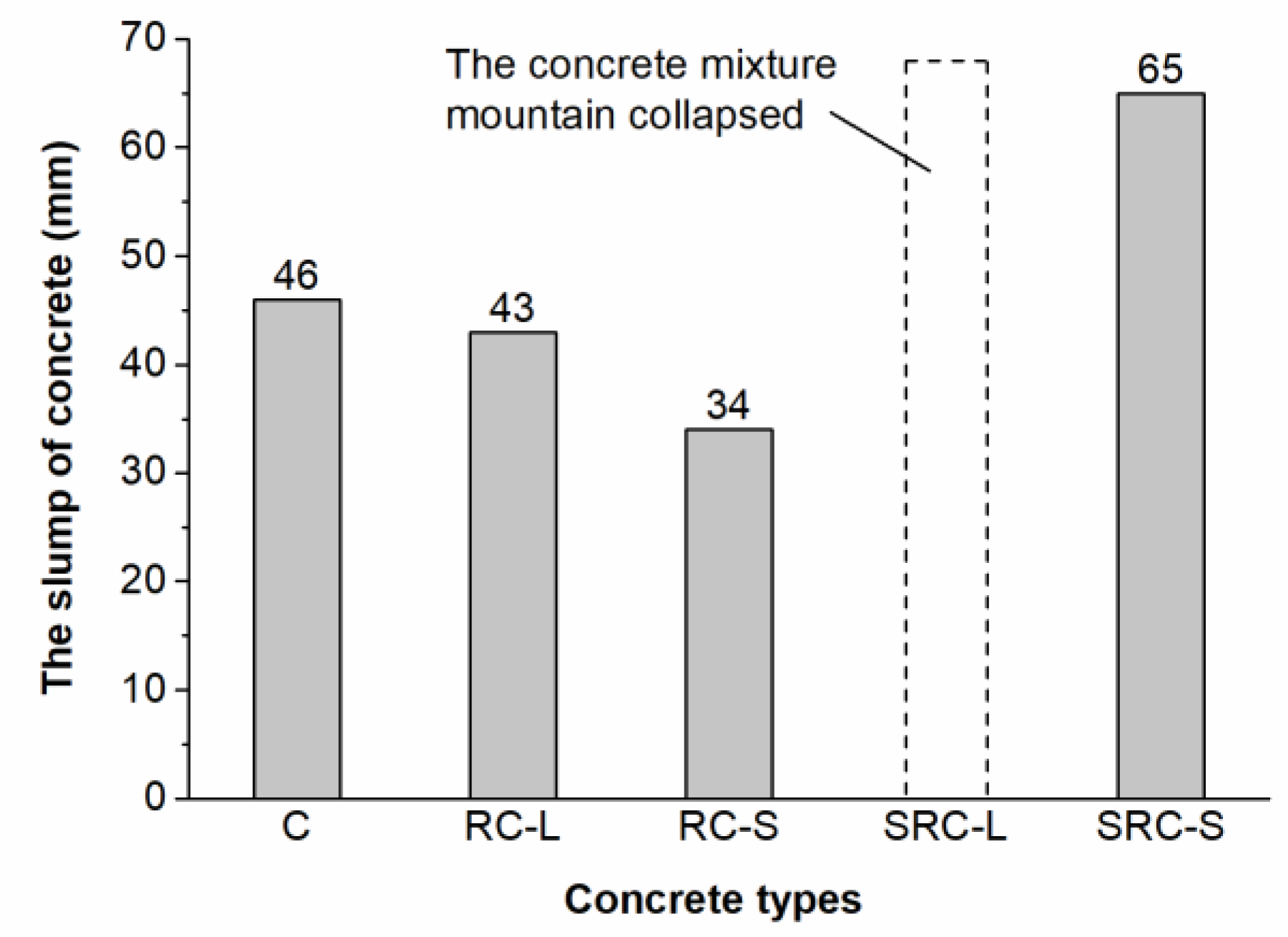 Materials 12 02313 g009