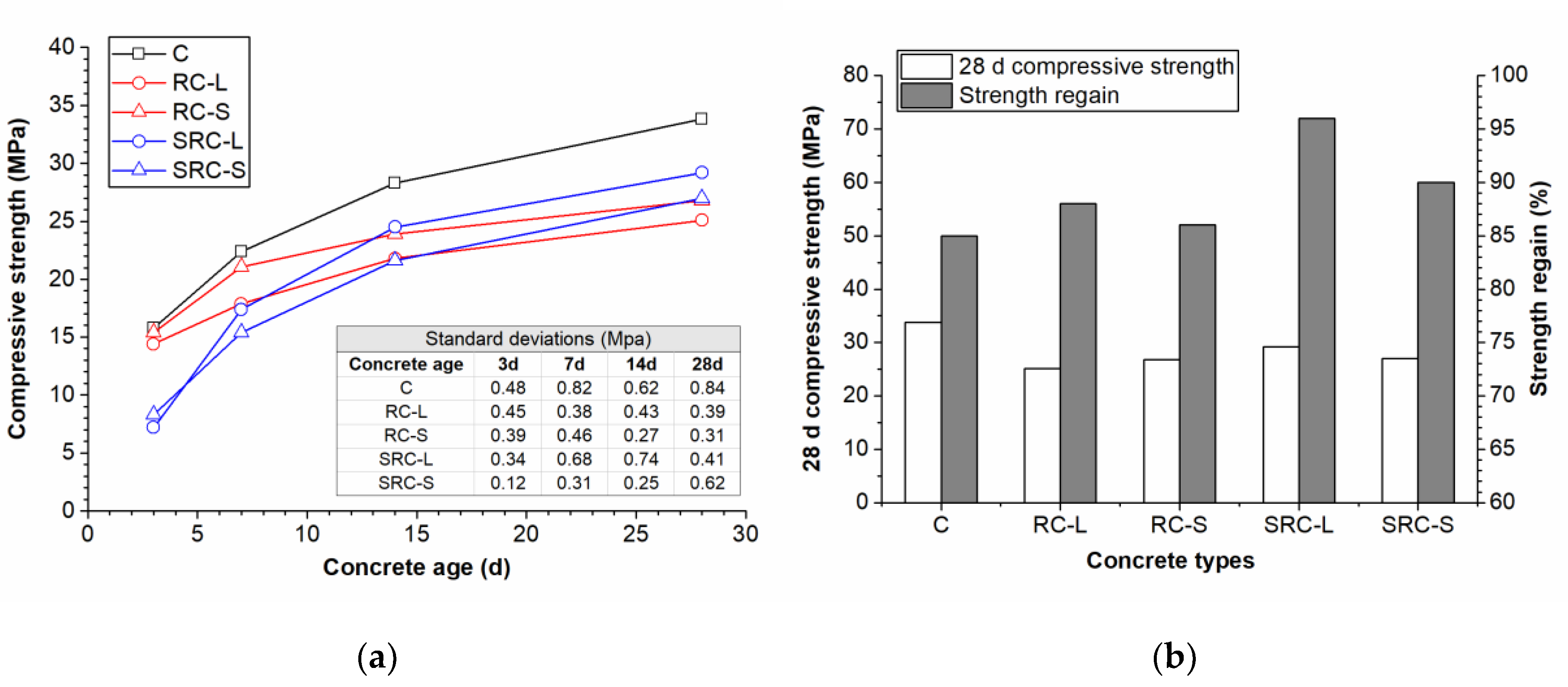 Materials 12 02313 g010