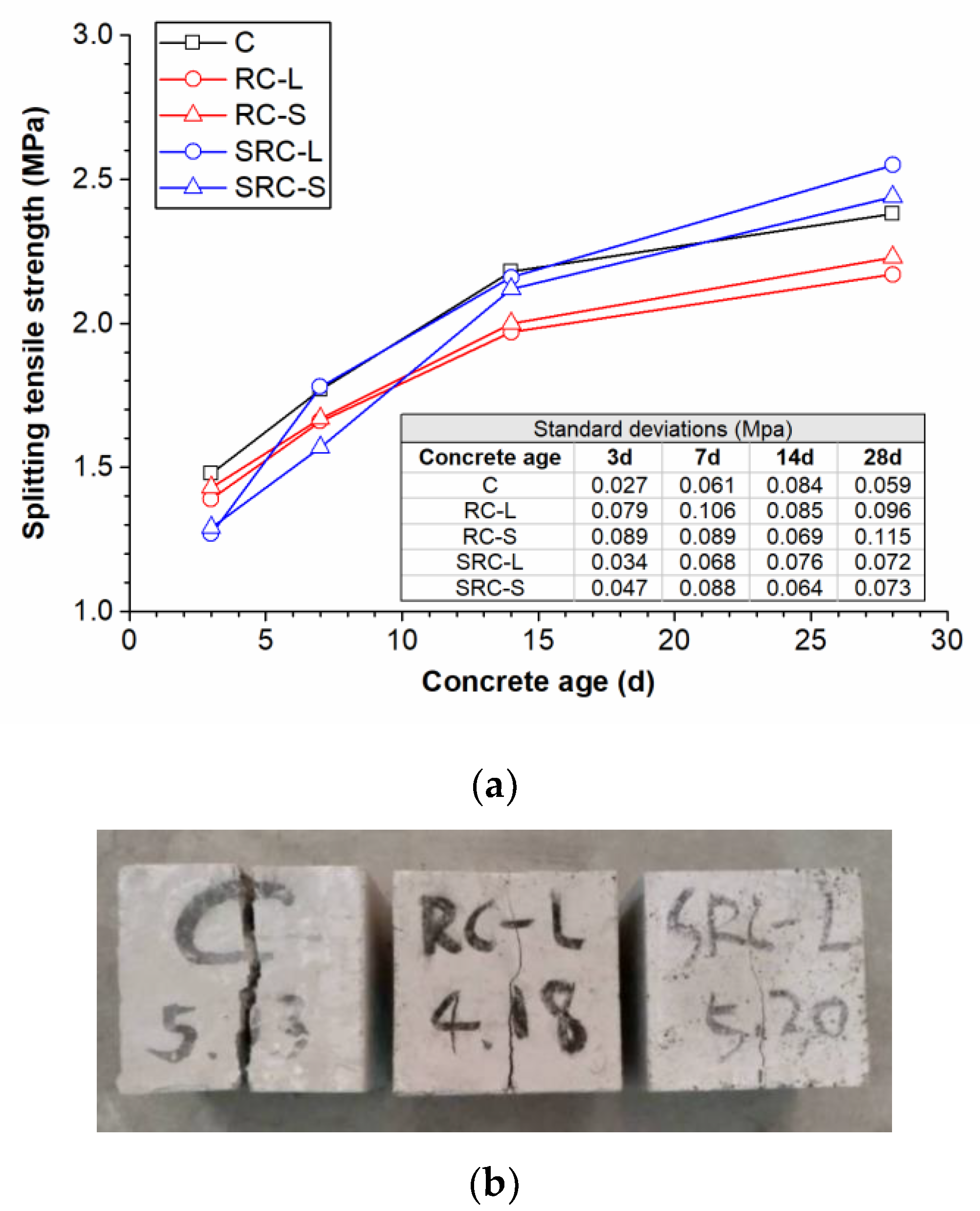 Materials 12 02313 g011