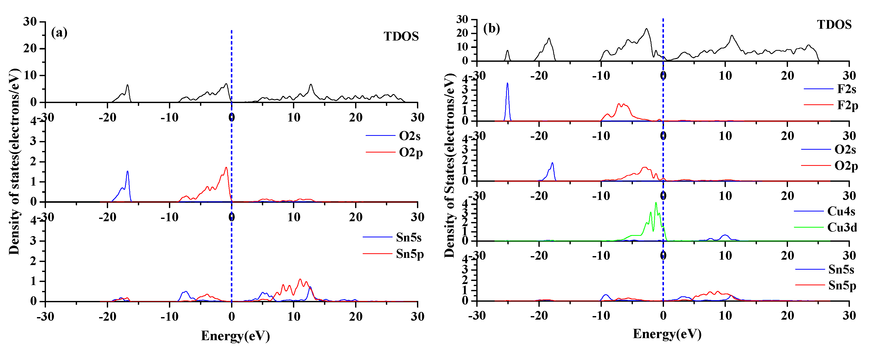 Materials 12 02315 g003