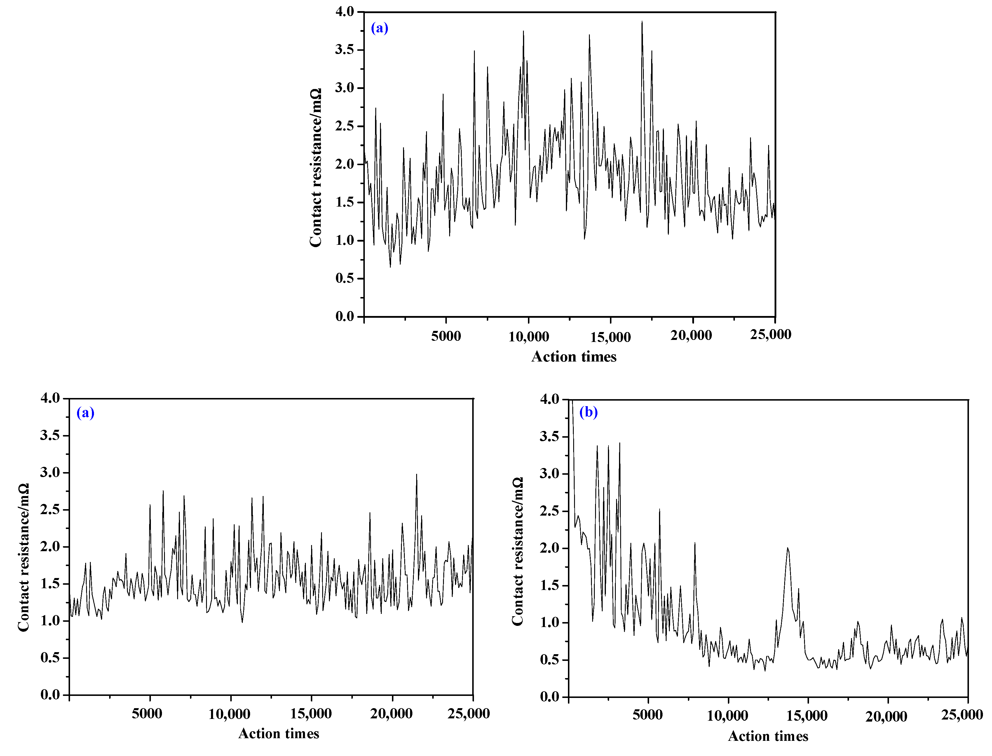 Materials 12 02315 g006