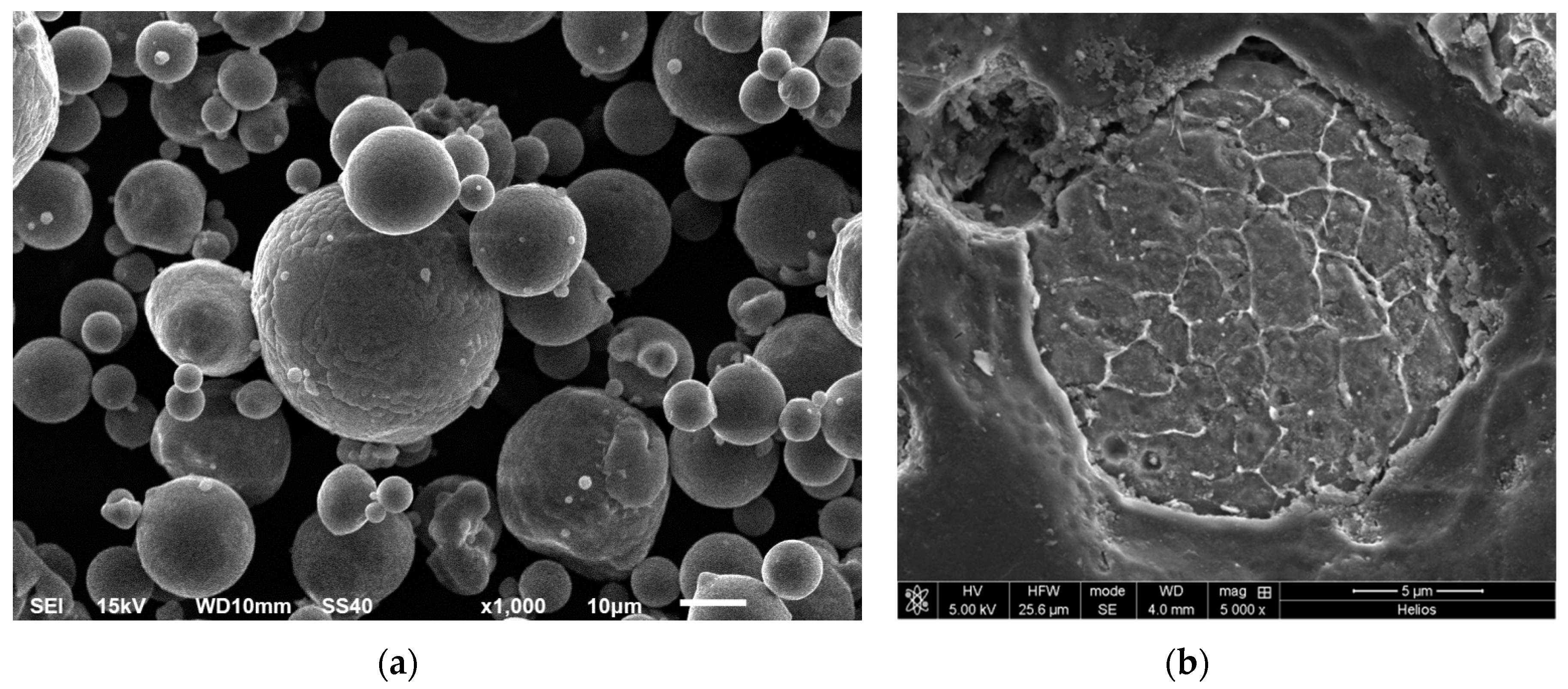 Materials 12 02316 g001 Materials 12 02316 g001