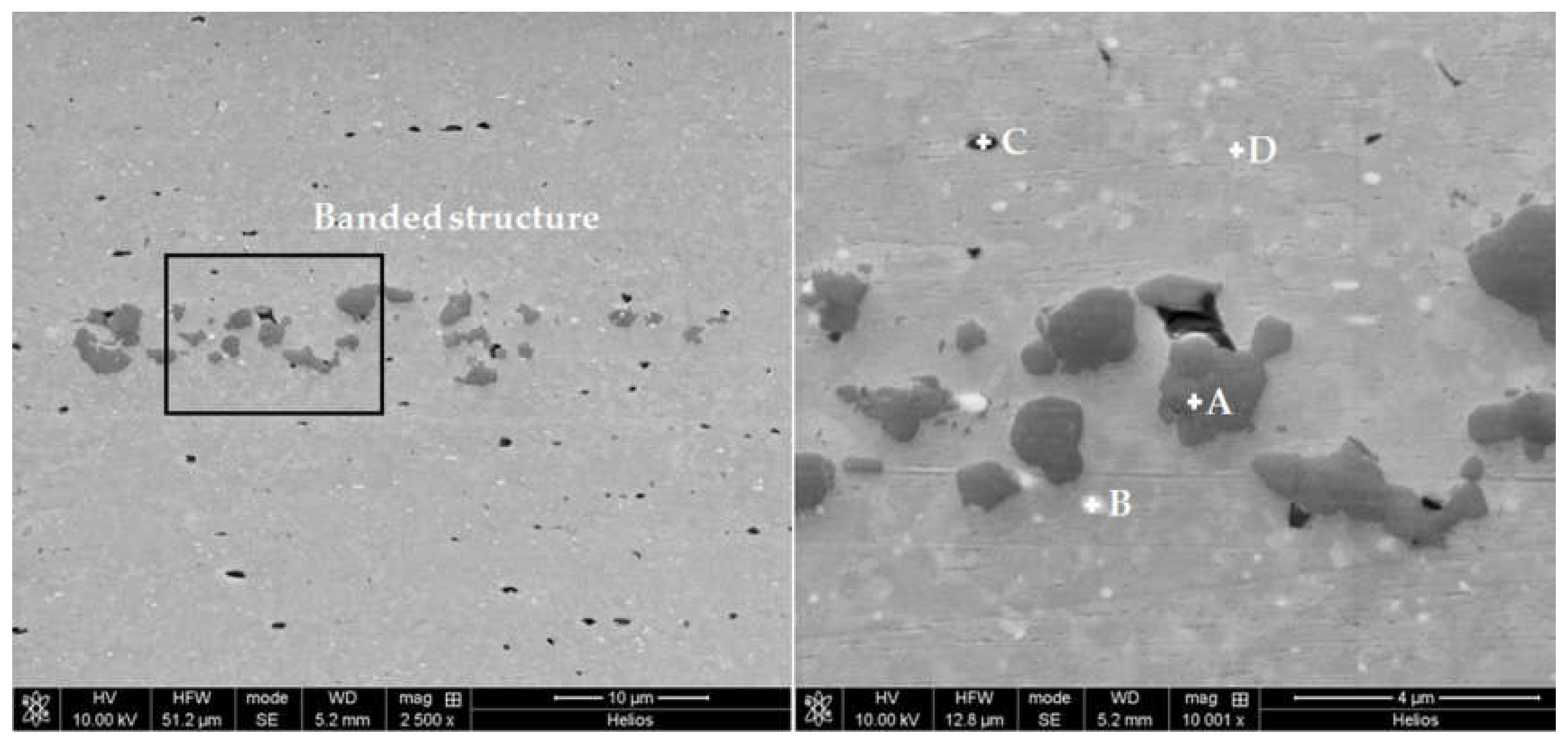 Materials 12 02316 g003 Materials 12 02316 g003