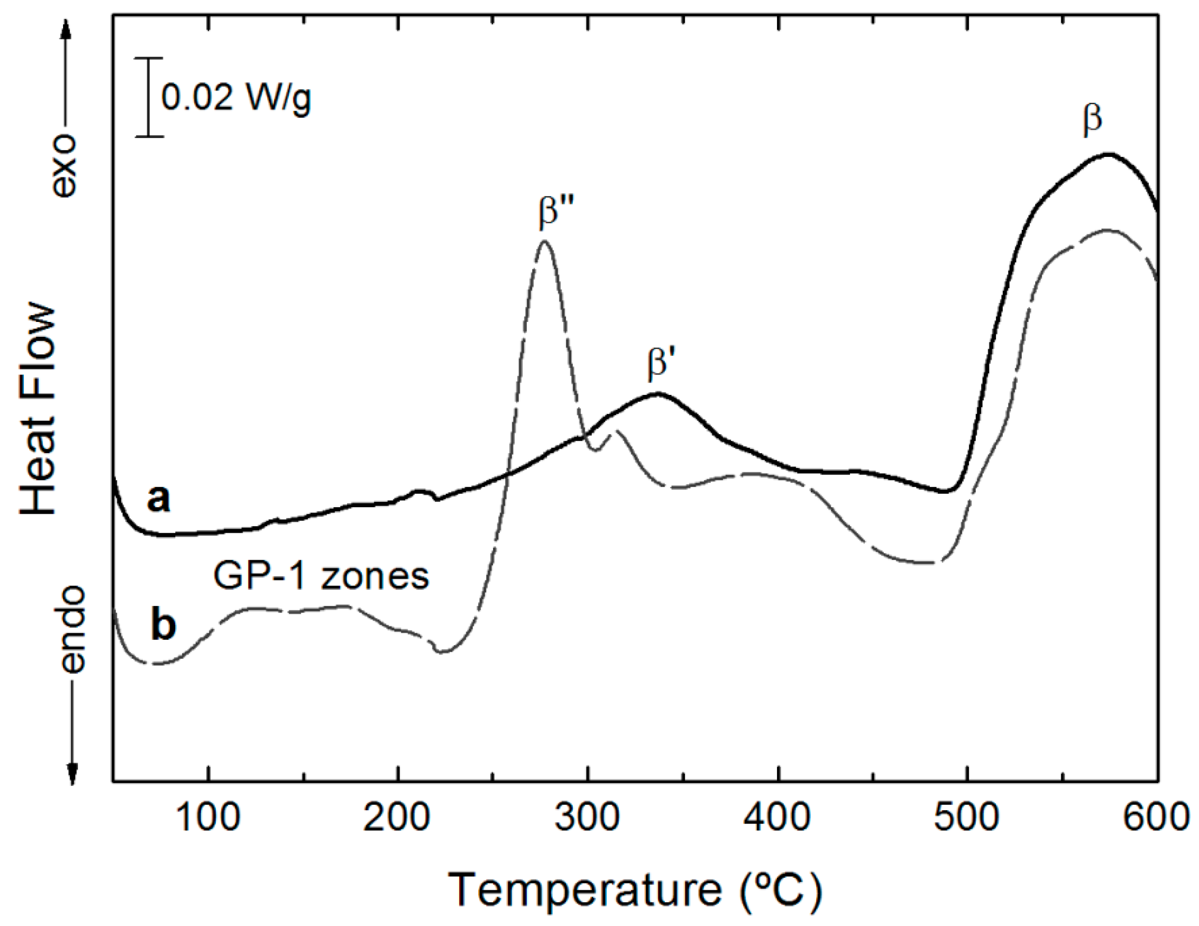 Materials 12 02316 g006 Materials 12 02316 g006