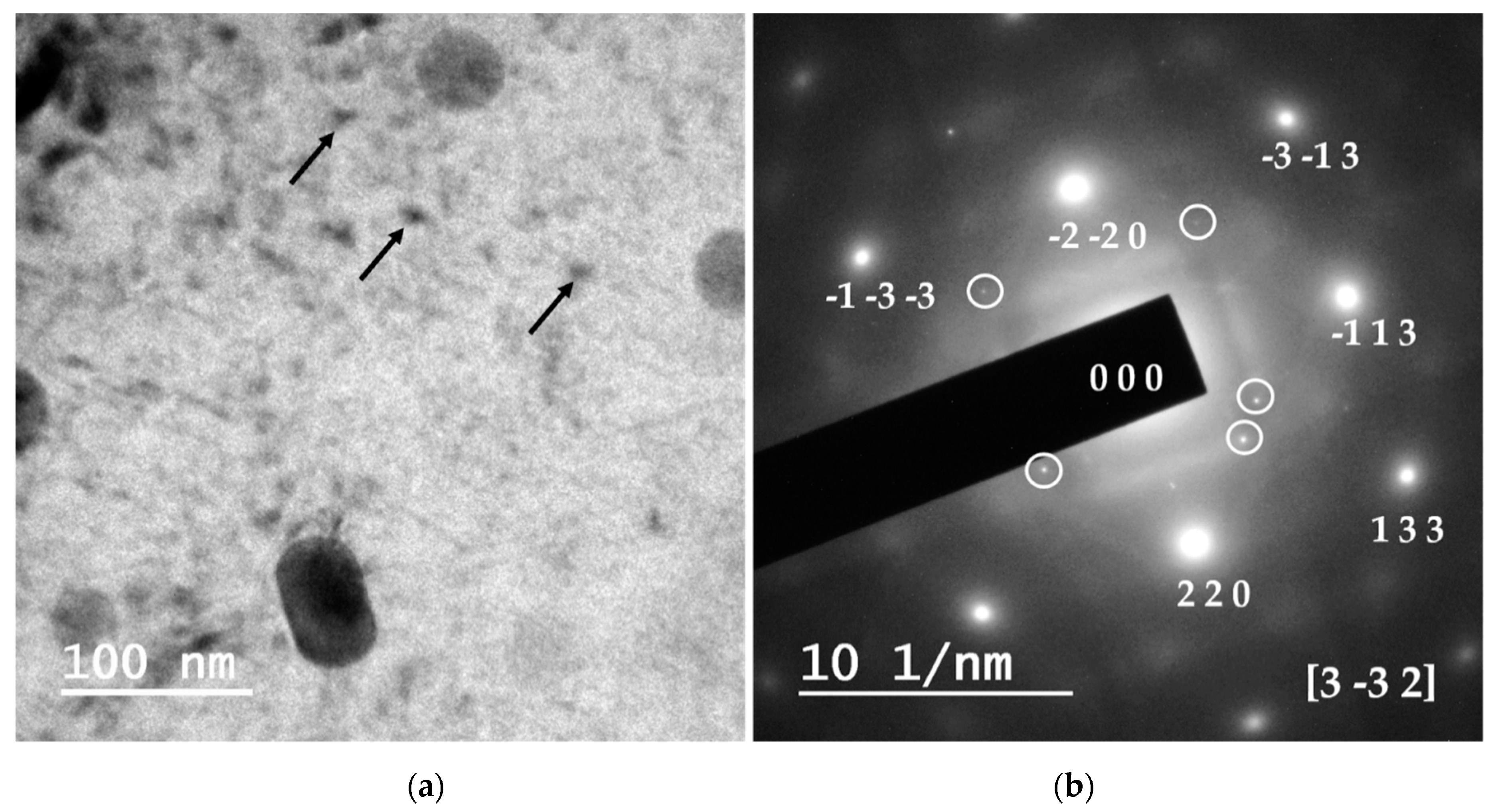 Materials 12 02316 g007 Materials 12 02316 g007