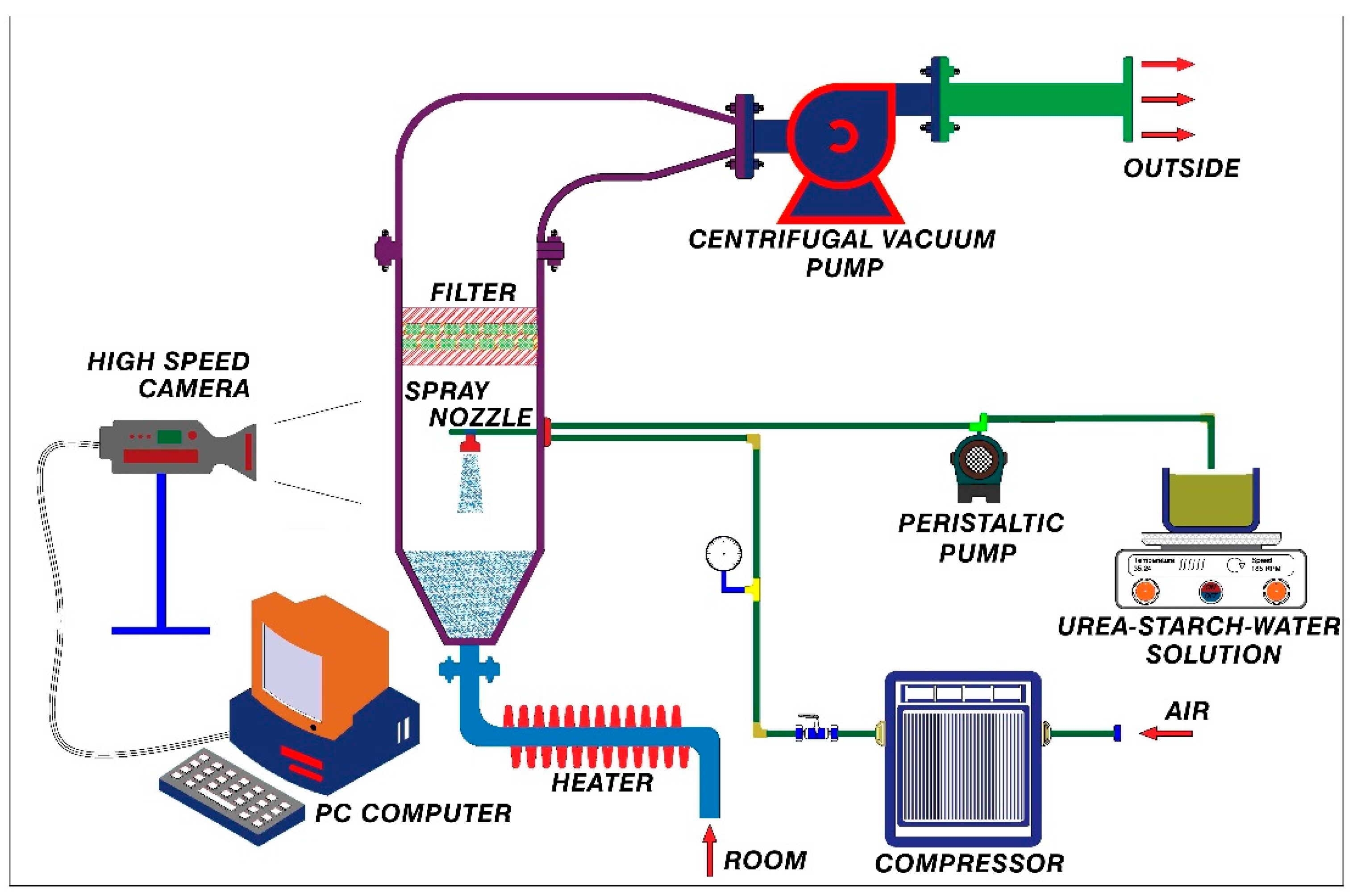 Materials 12 02320 g003 Materials 12 02320 g003