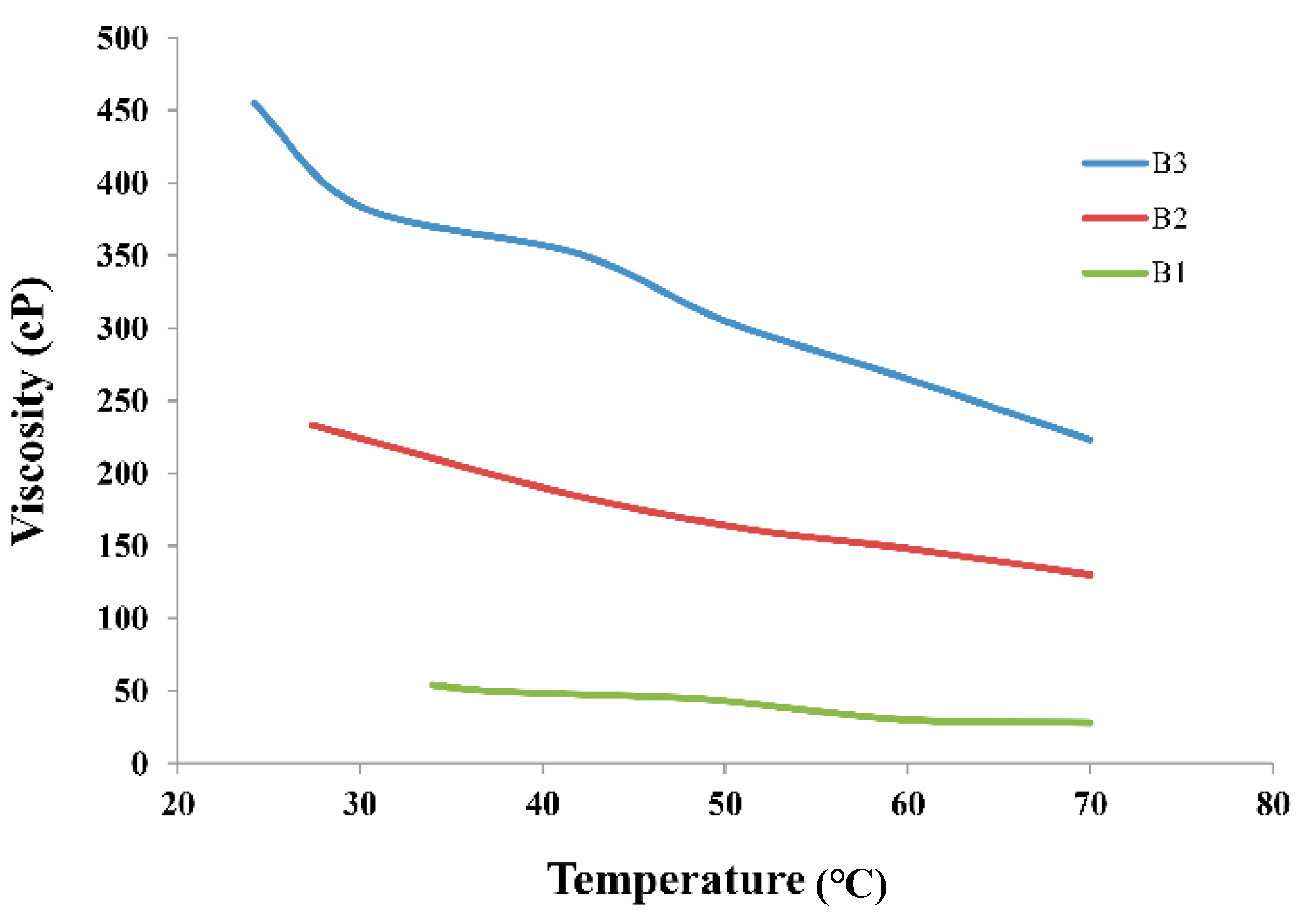 Materials 12 02320 g004 Materials 12 02320 g004