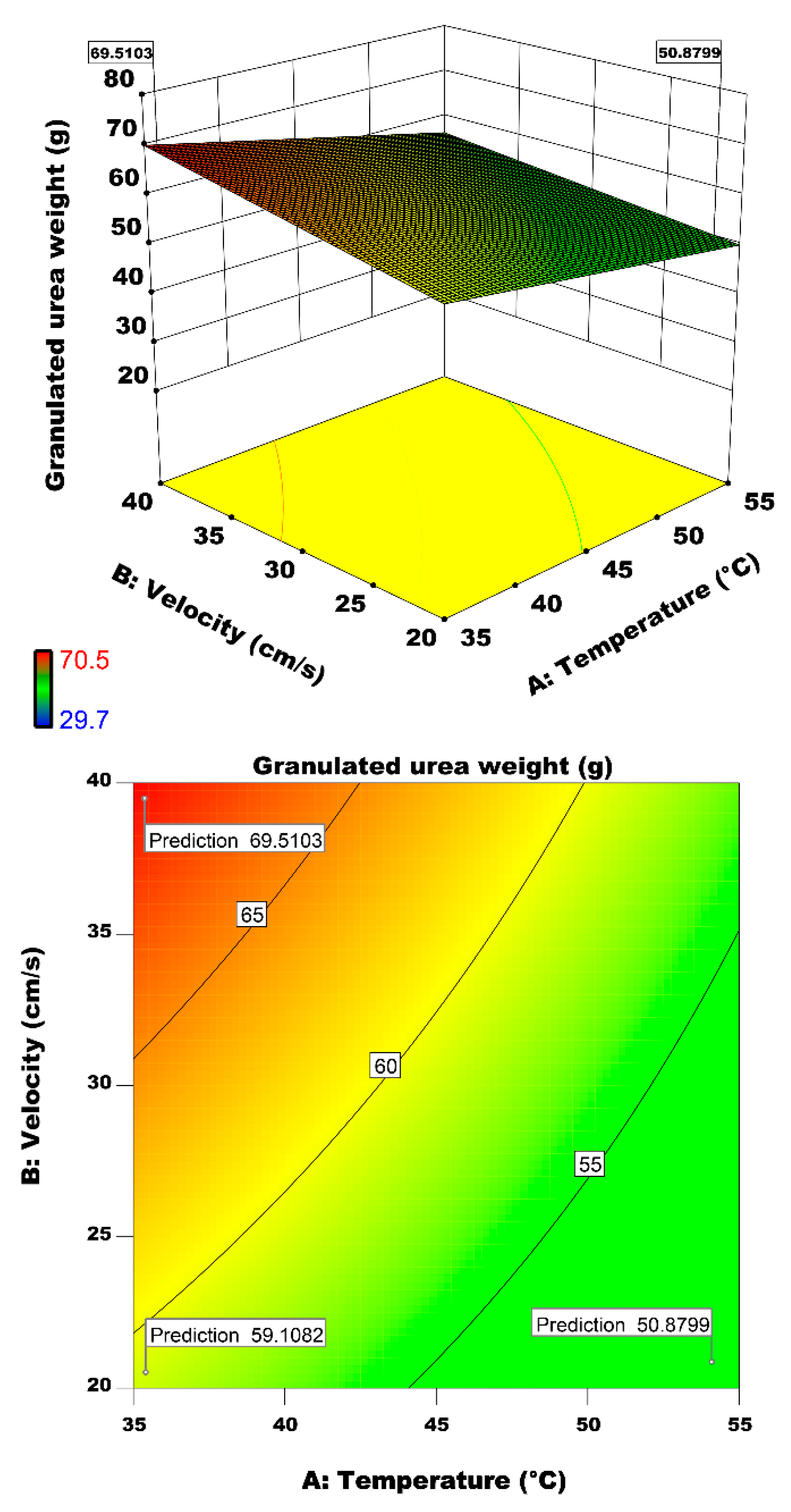 Materials 12 02320 g010 Materials 12 02320 g010