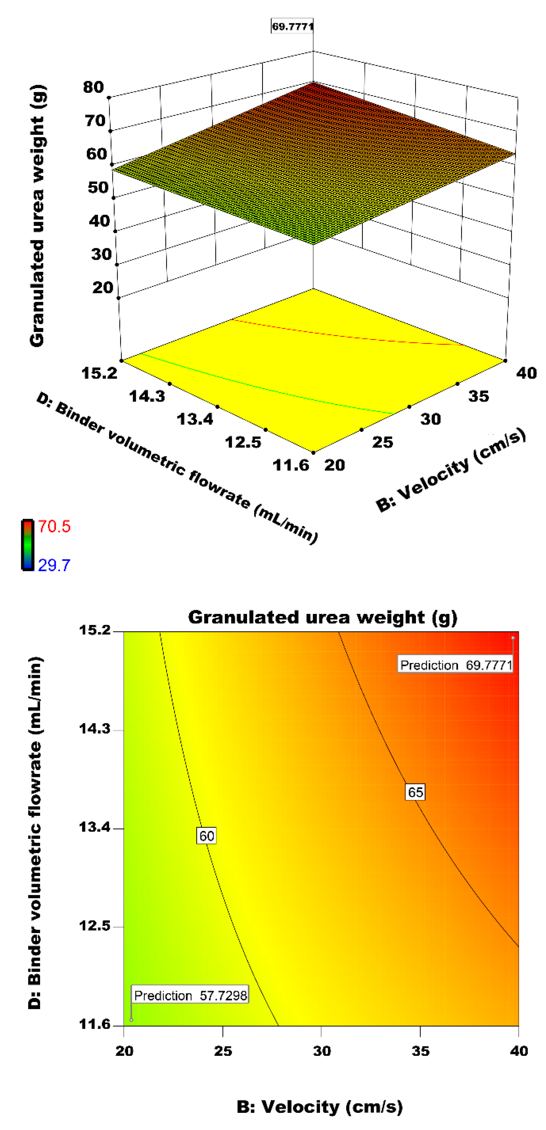 Materials 12 02320 g014 Materials 12 02320 g014