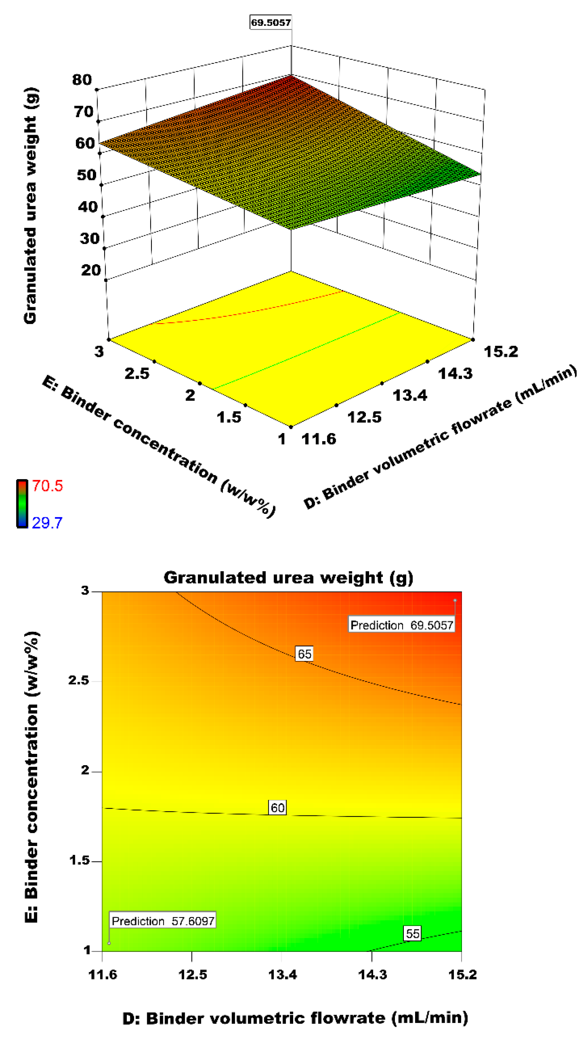 Materials 12 02320 g015 Materials 12 02320 g015