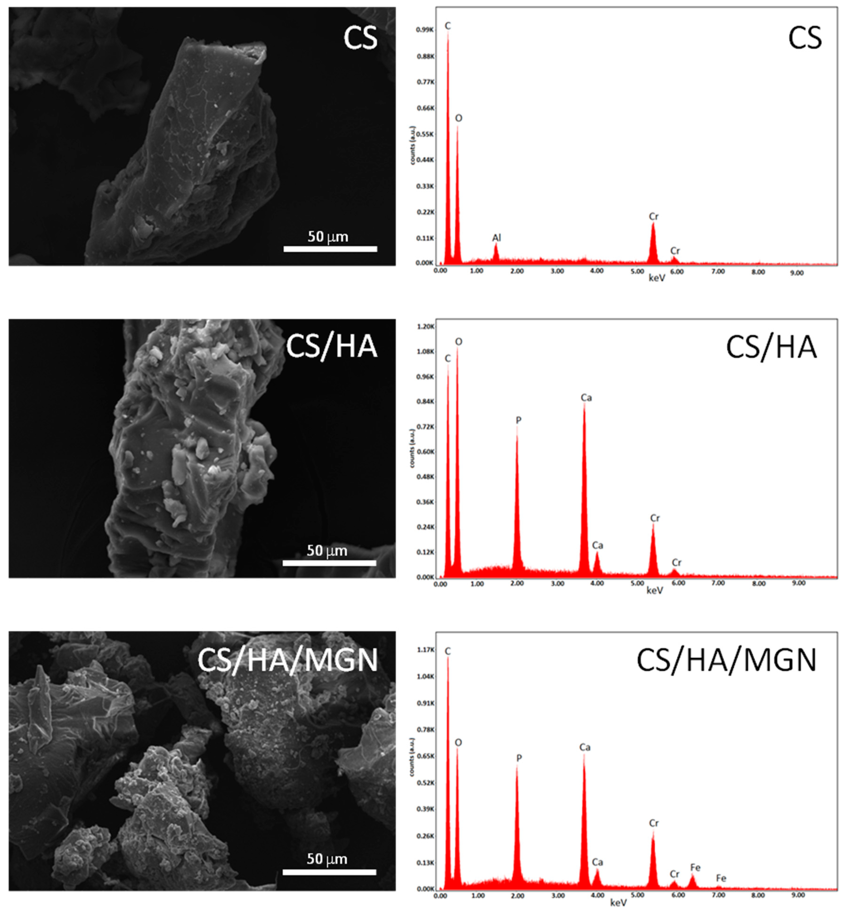 Materials 12 02321 g004