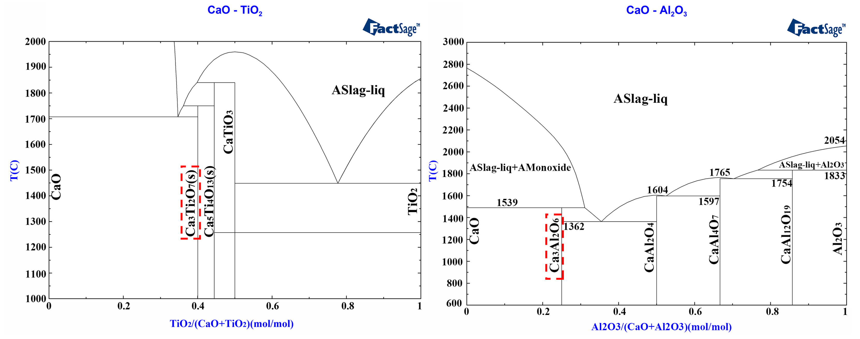 Materials 12 02325 g007