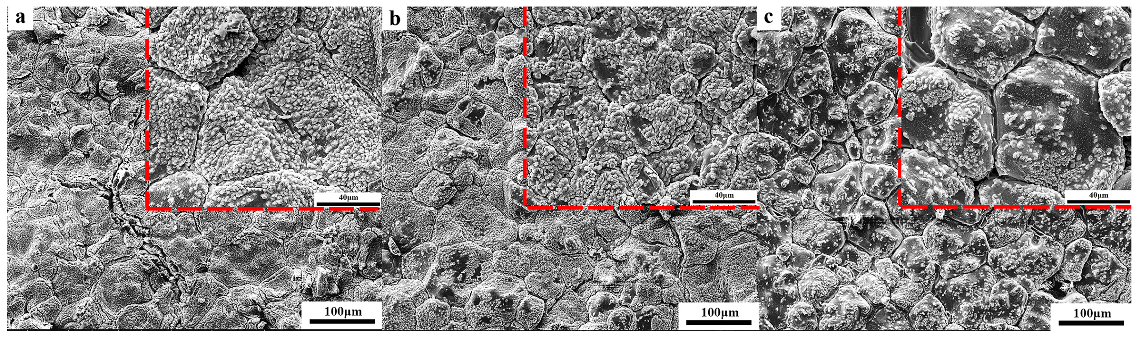 Materials 12 02325 g011