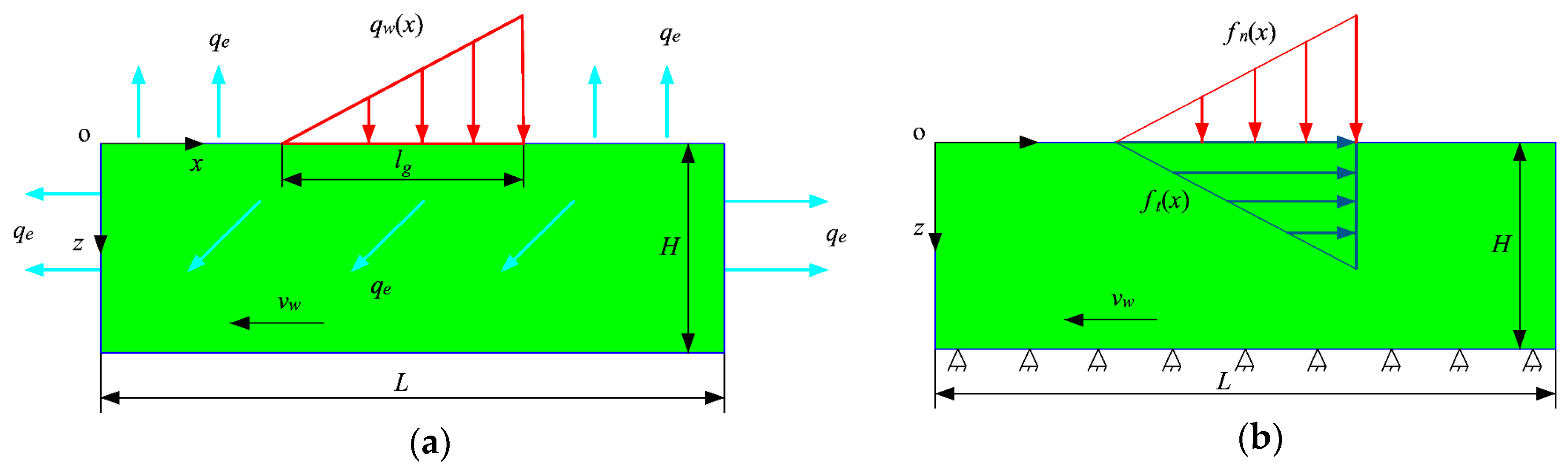 Materials 12 02327 g001
