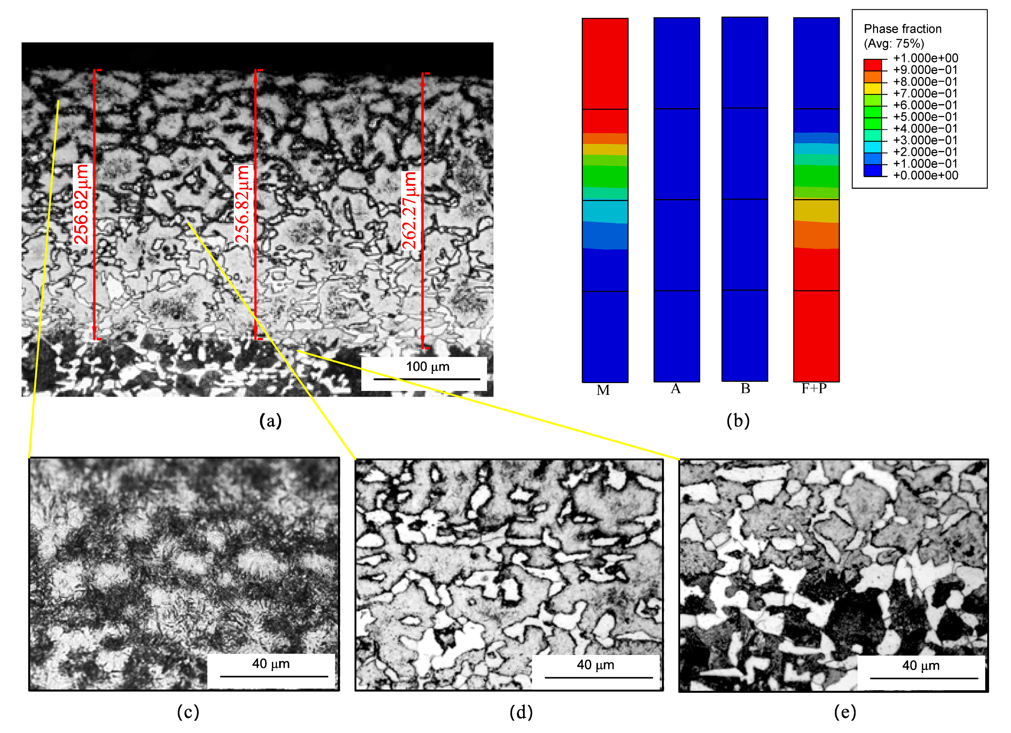 Materials 12 02327 g004