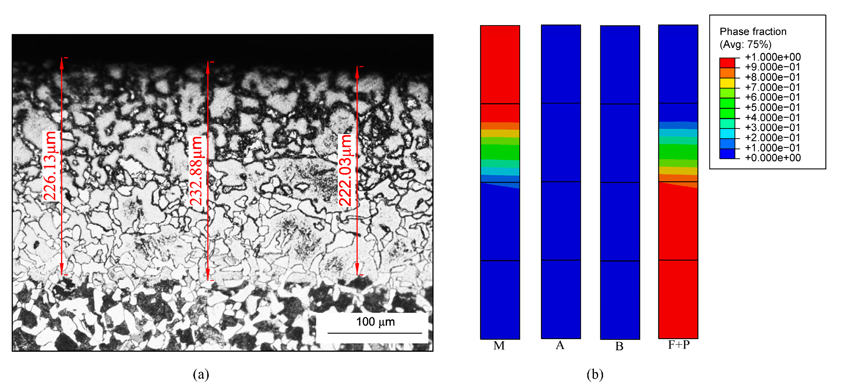 Materials 12 02327 g005
