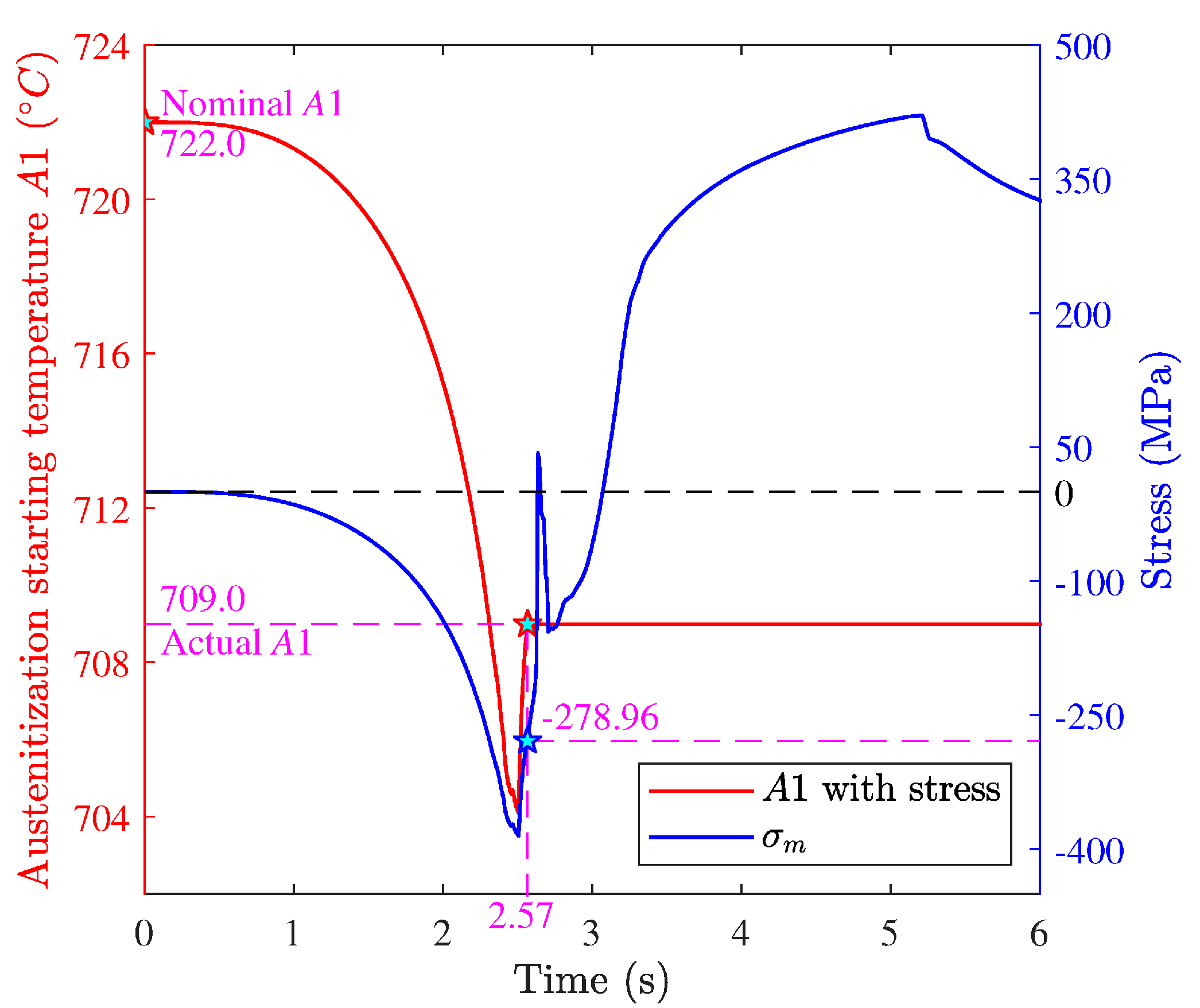 Materials 12 02327 g010