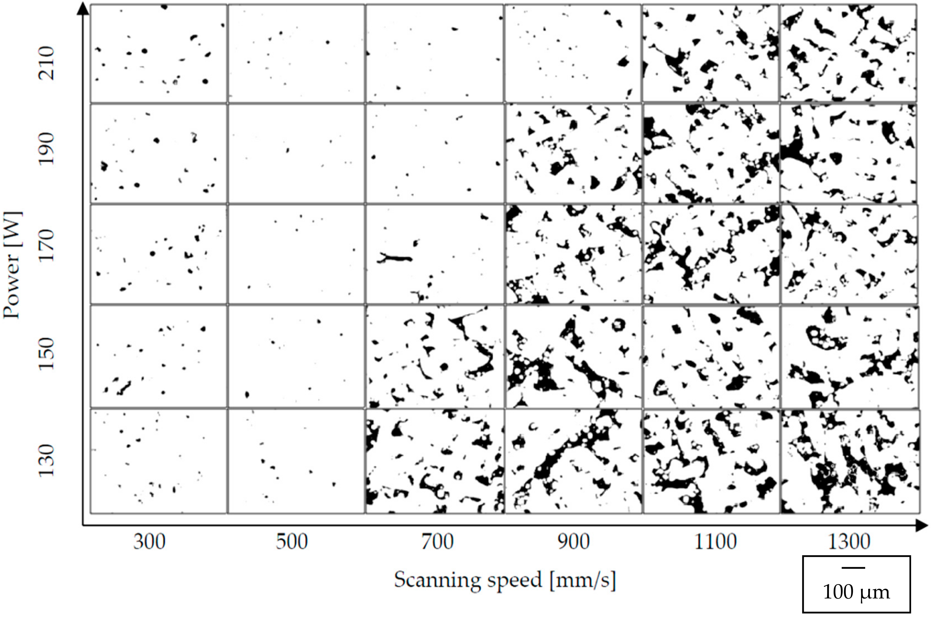 Materials 12 02331 g002
