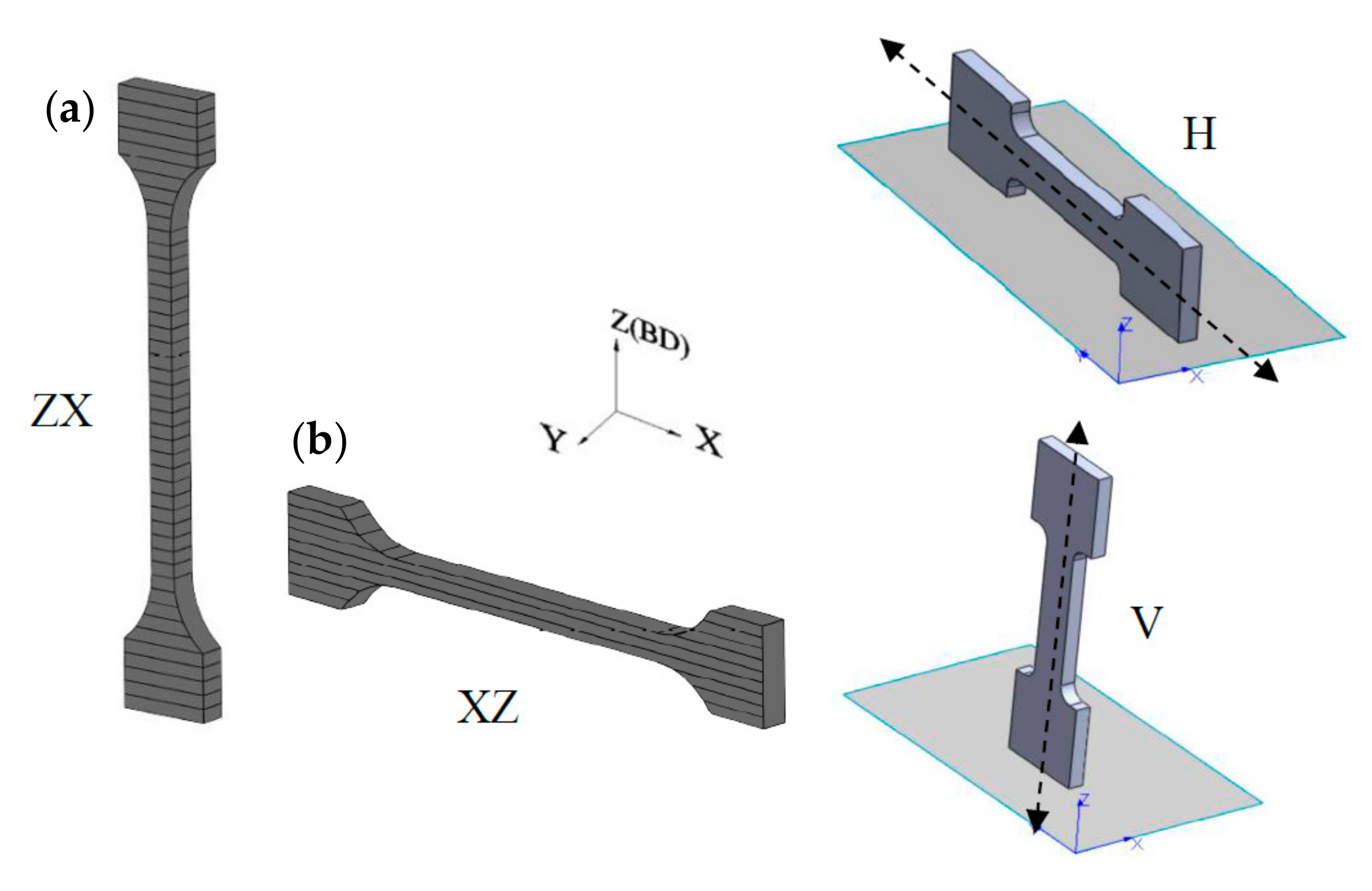 Materials 12 02331 g005