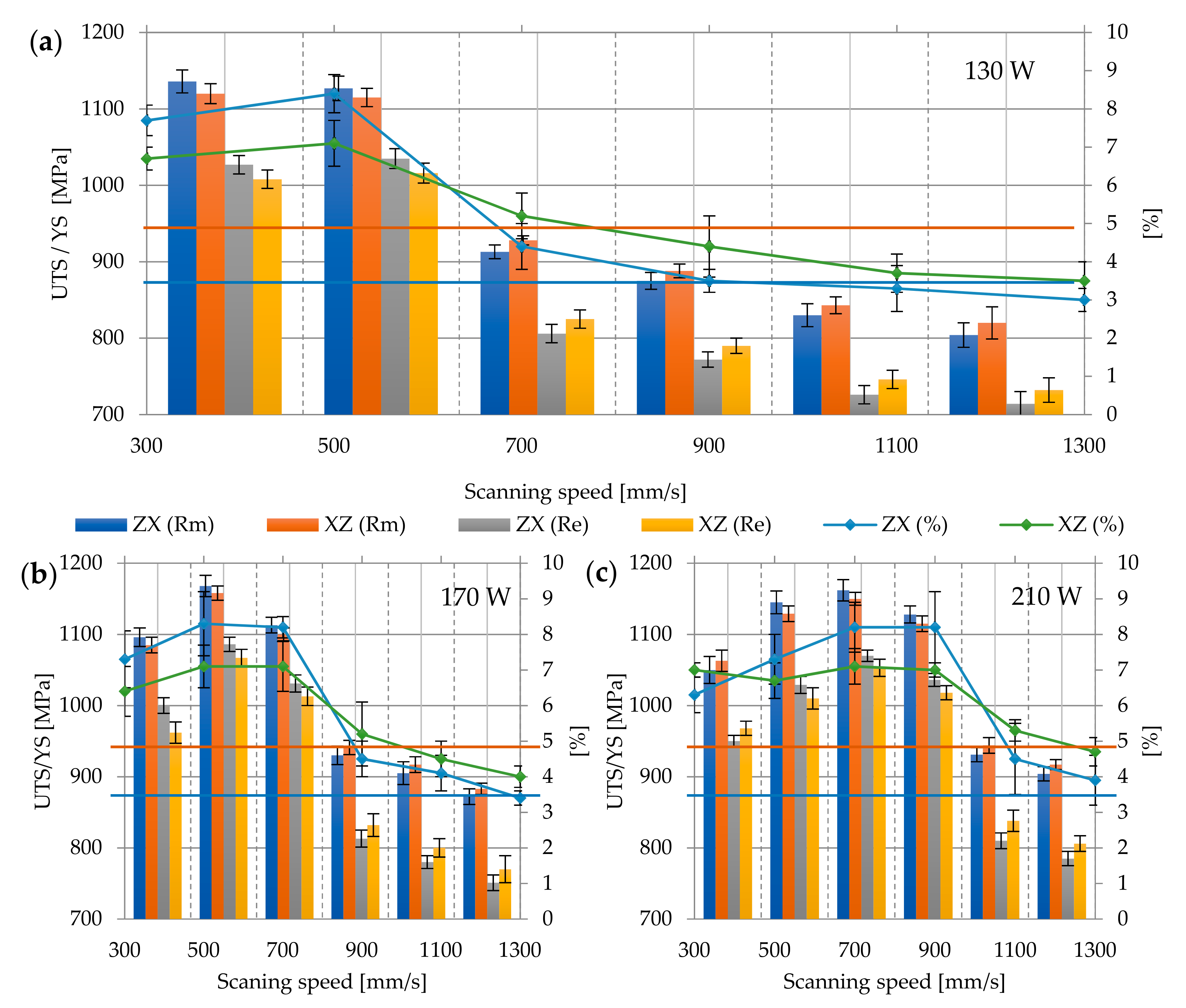 Materials 12 02331 g008a