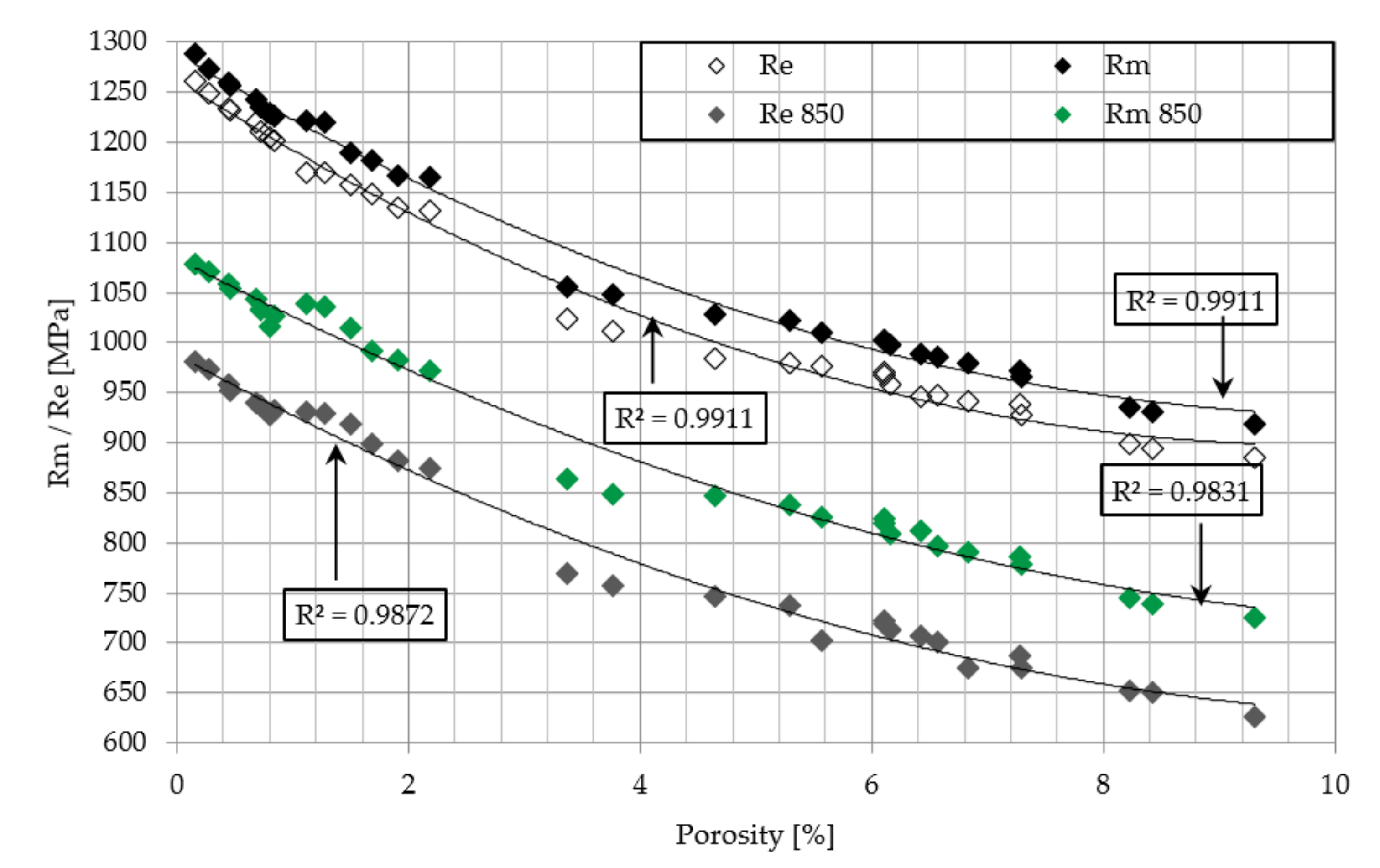 Materials 12 02331 g011