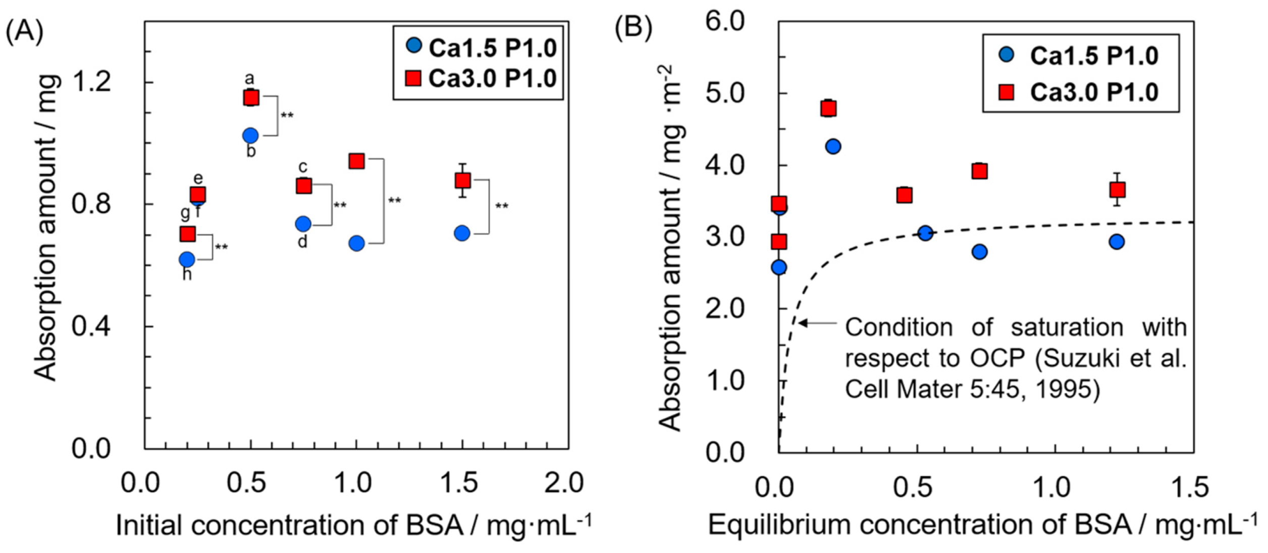 Materials 12 02333 g001