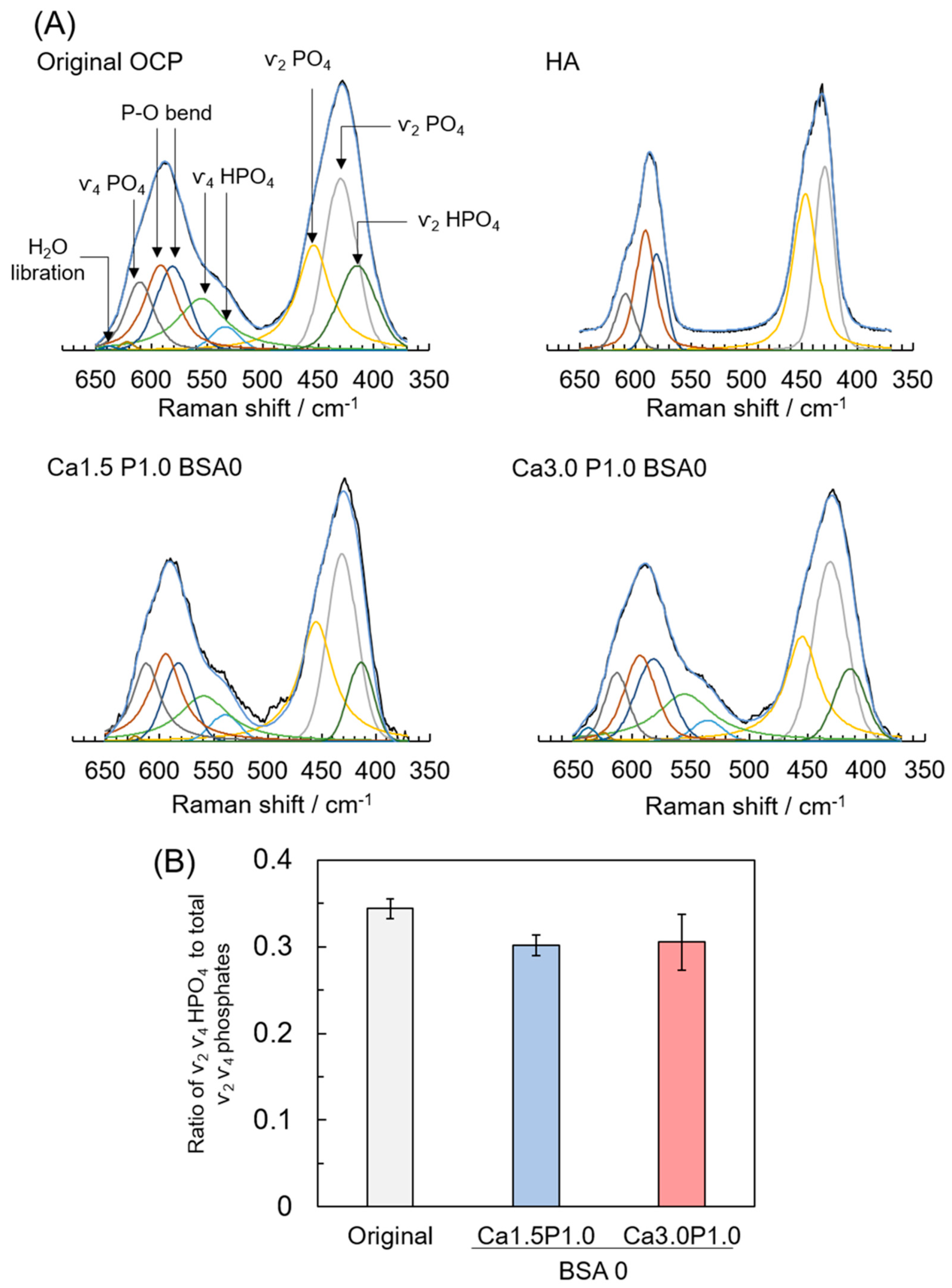 Materials 12 02333 g006