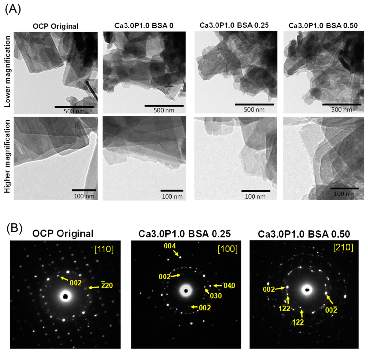 Materials 12 02333 g007