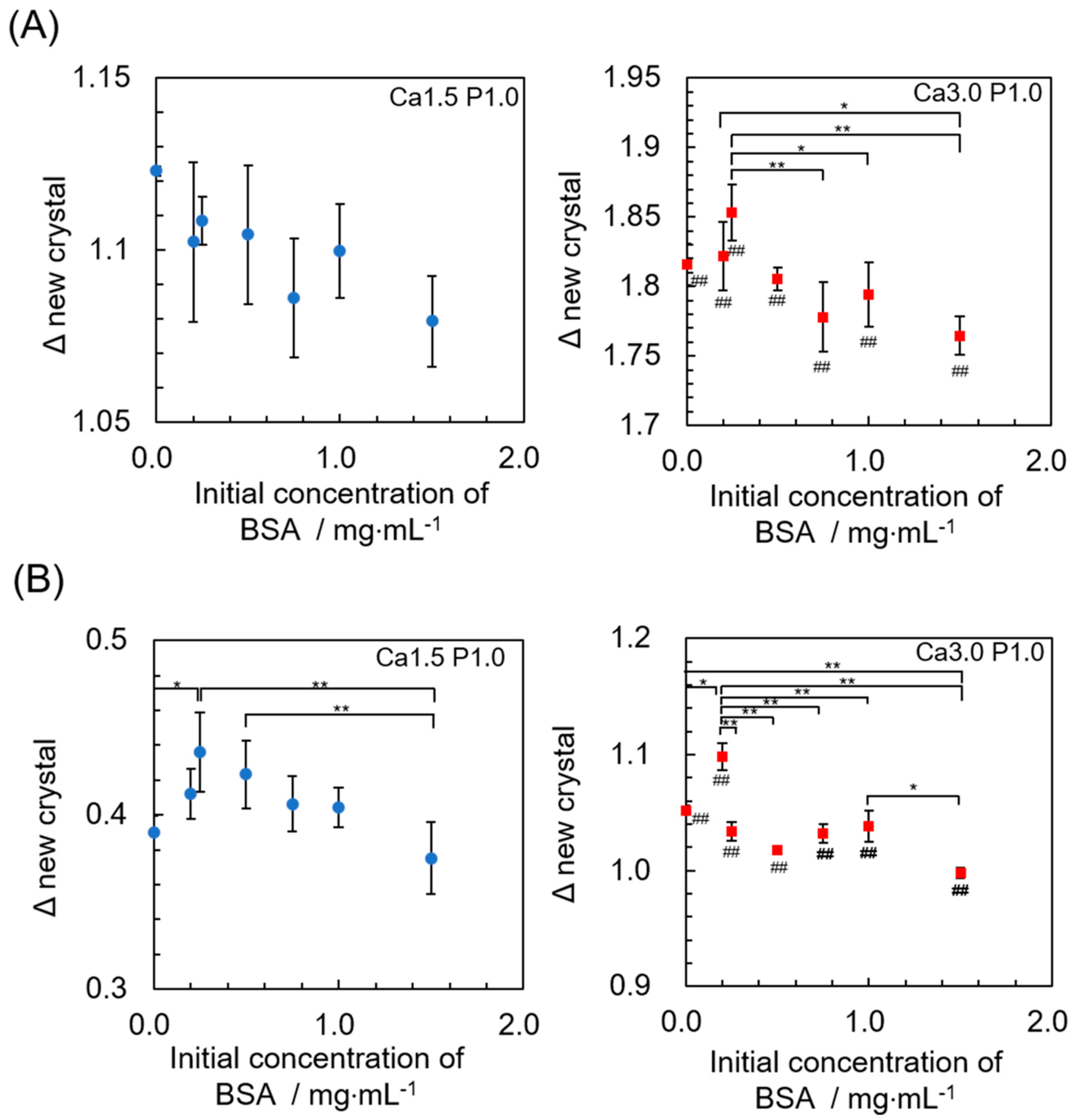Materials 12 02333 g008