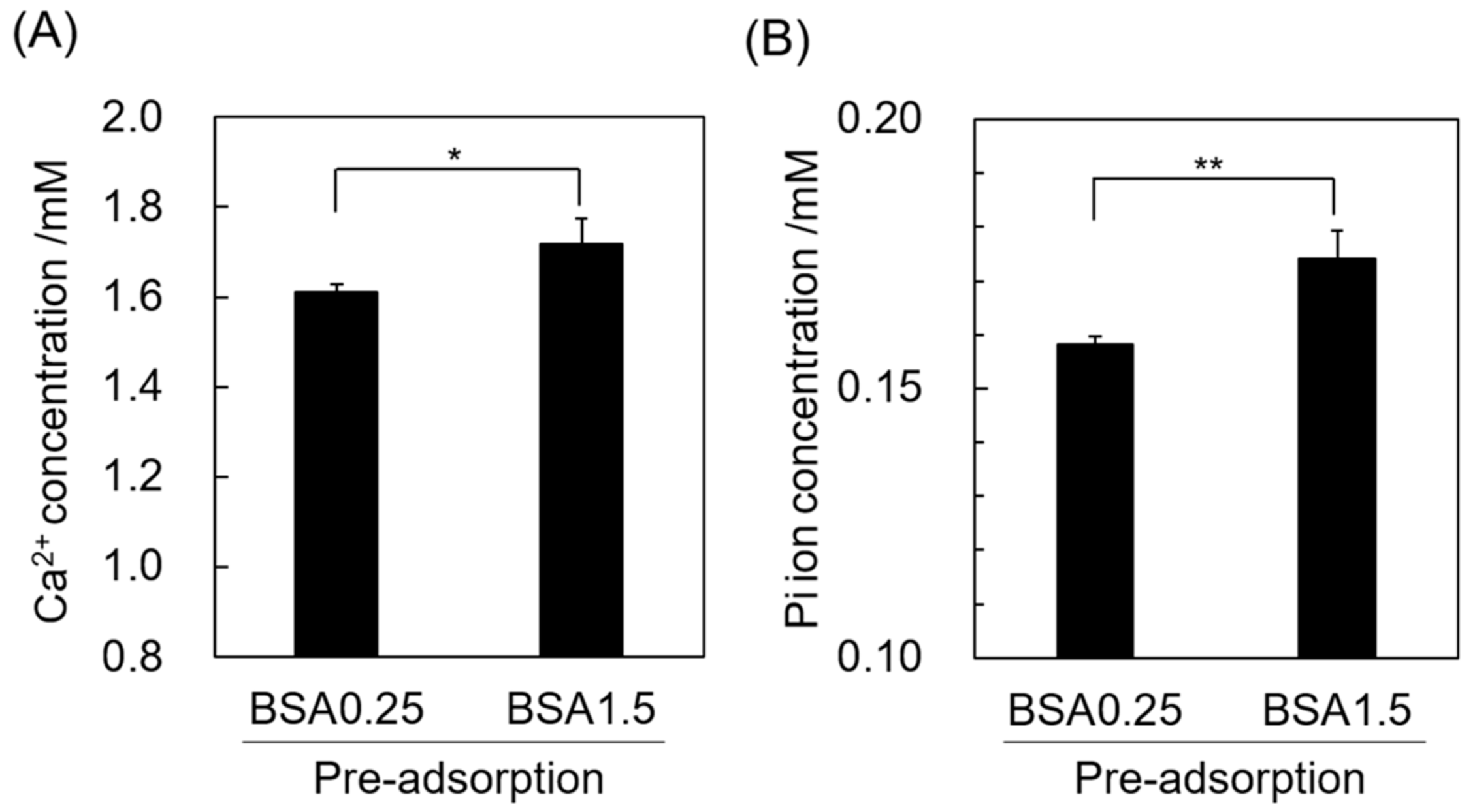 Materials 12 02333 g009