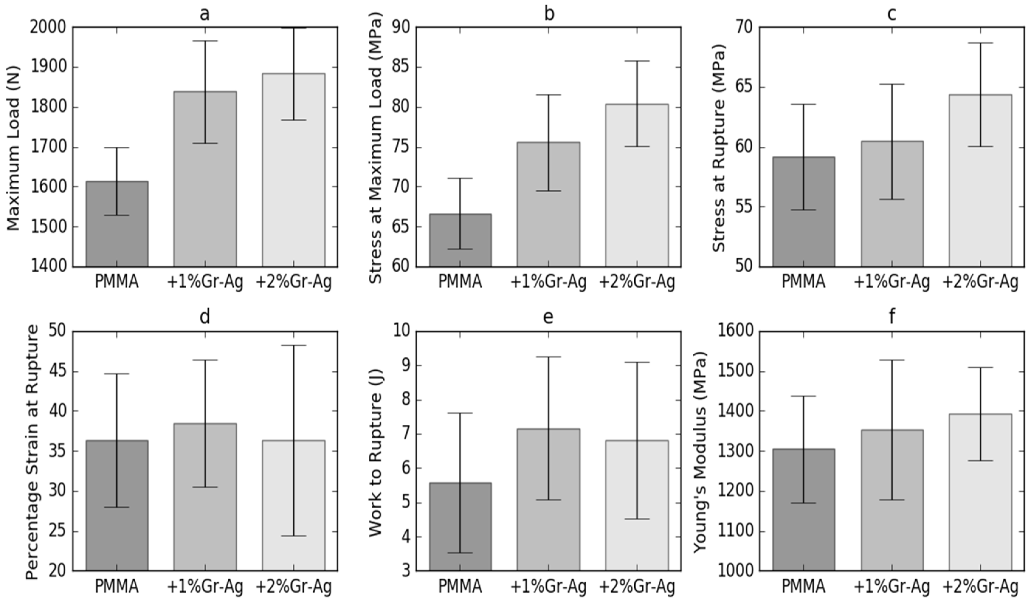 Materials 12 02335 g004