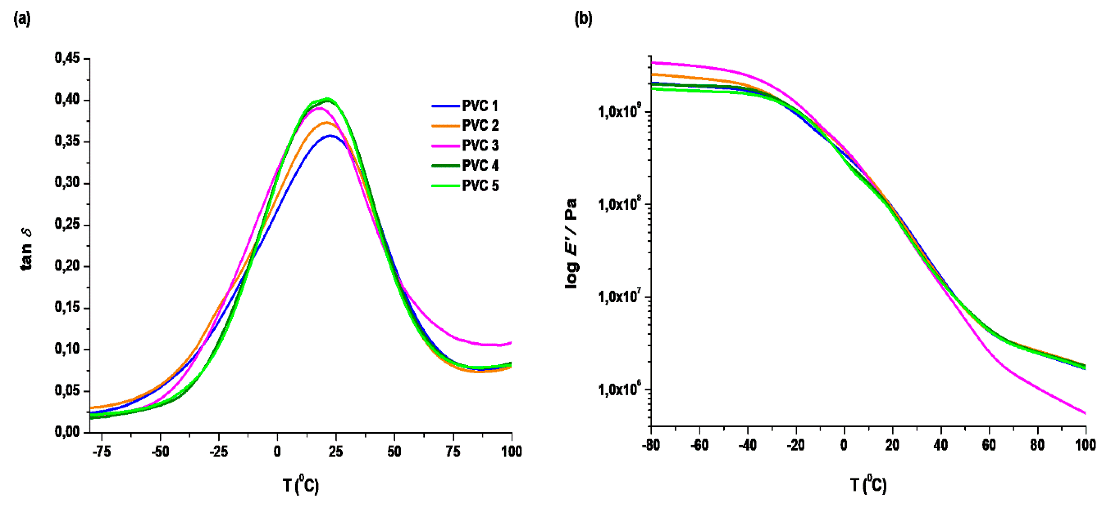 Materials 12 02336 g004
