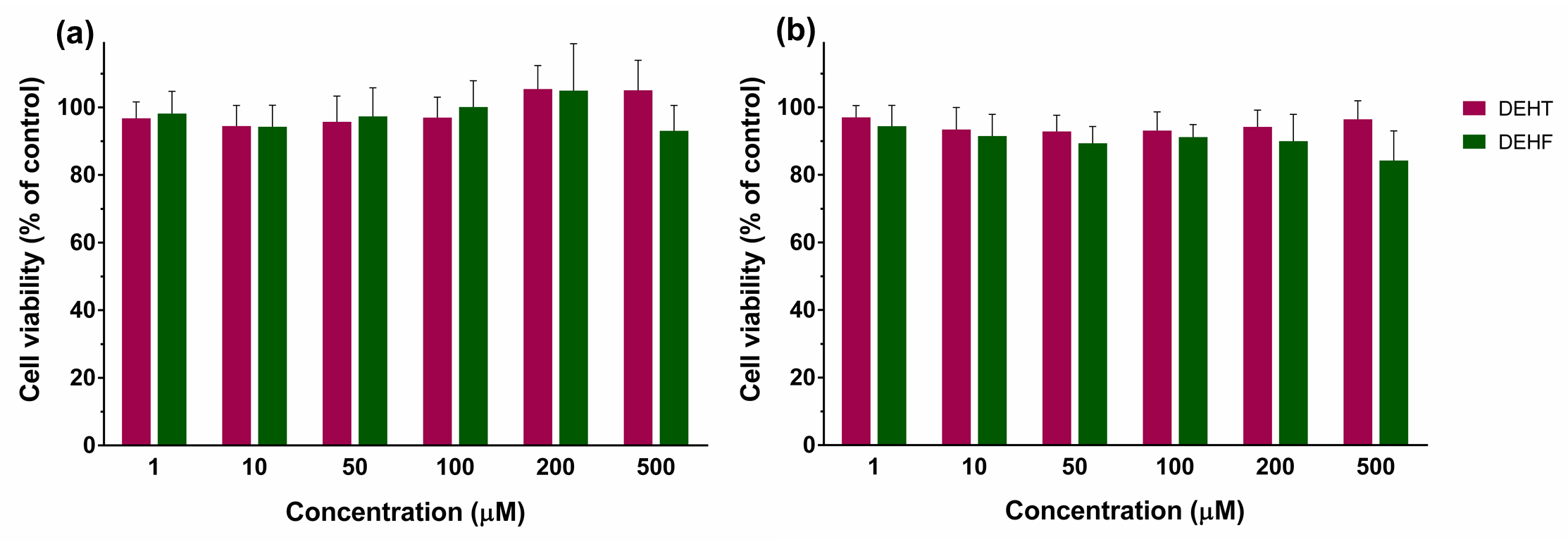 Materials 12 02336 g006