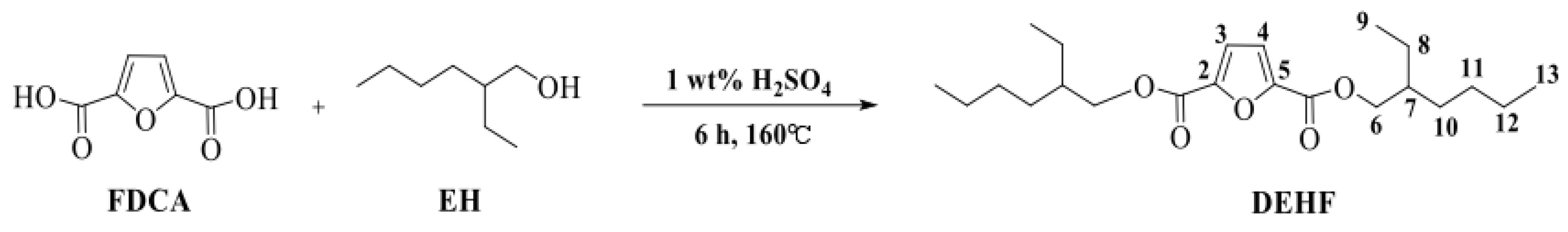 Materials 12 02336 sch001