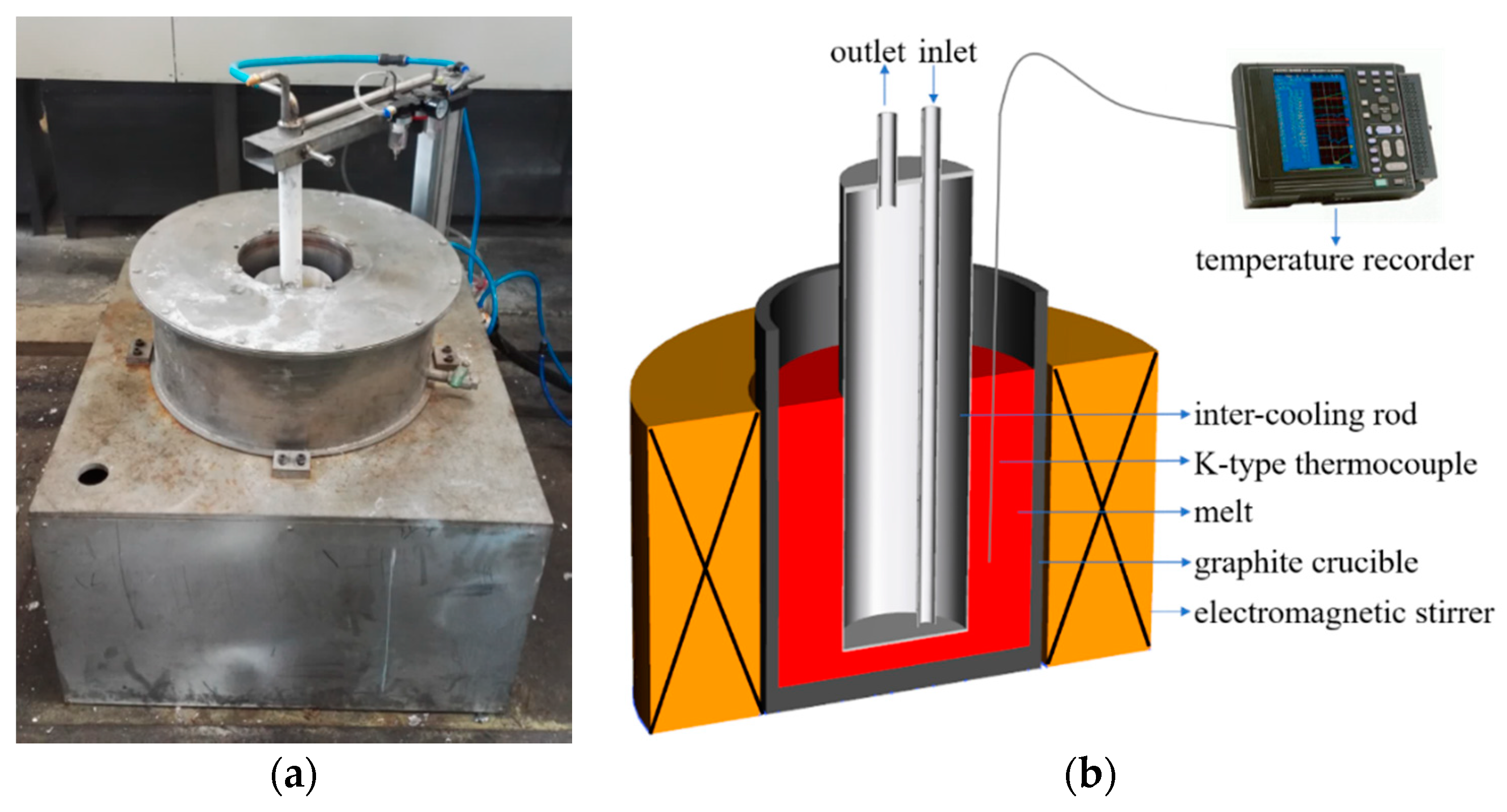 Materials 12 02337 g001 Materials 12 02337 g001