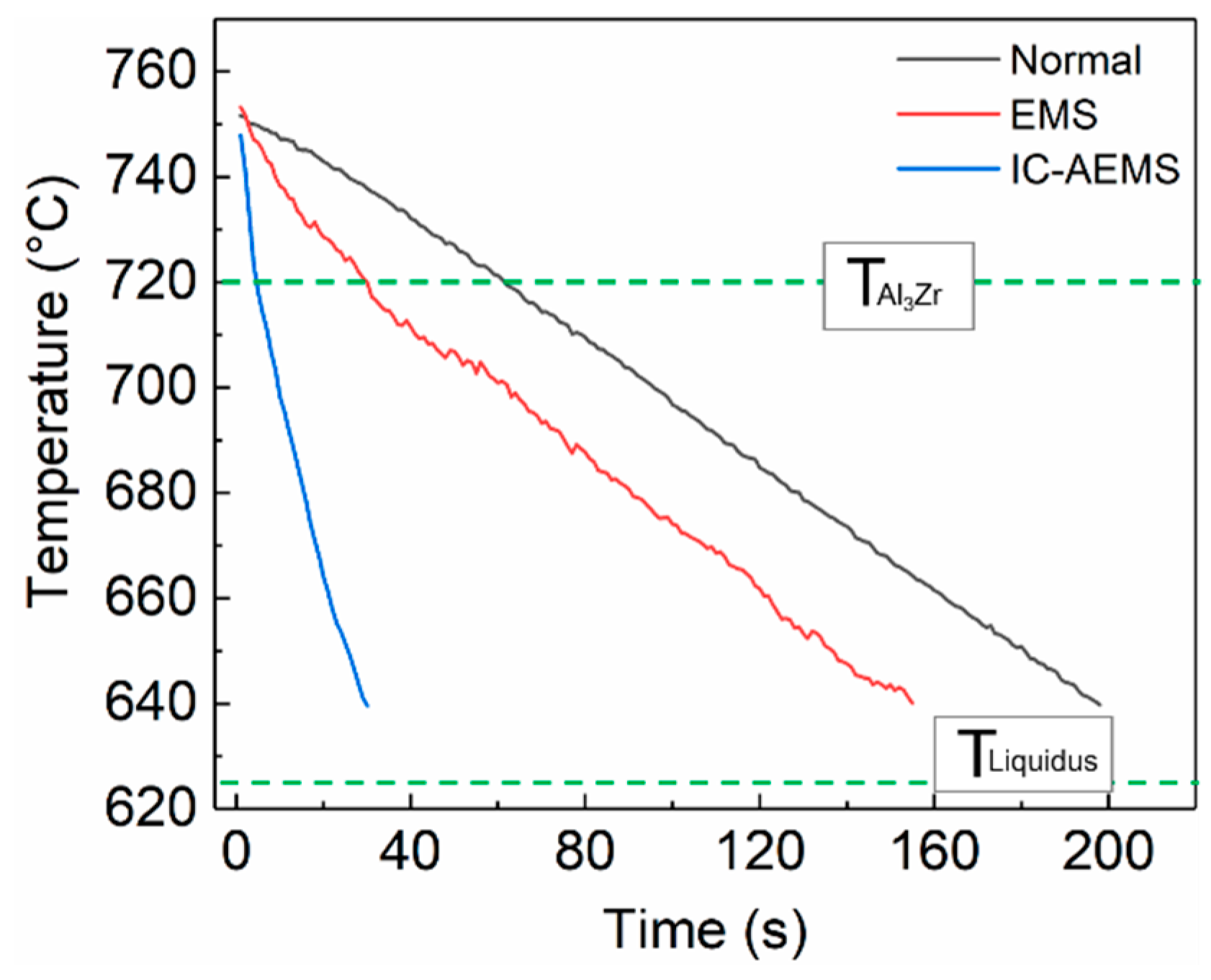 Materials 12 02337 g002 Materials 12 02337 g002