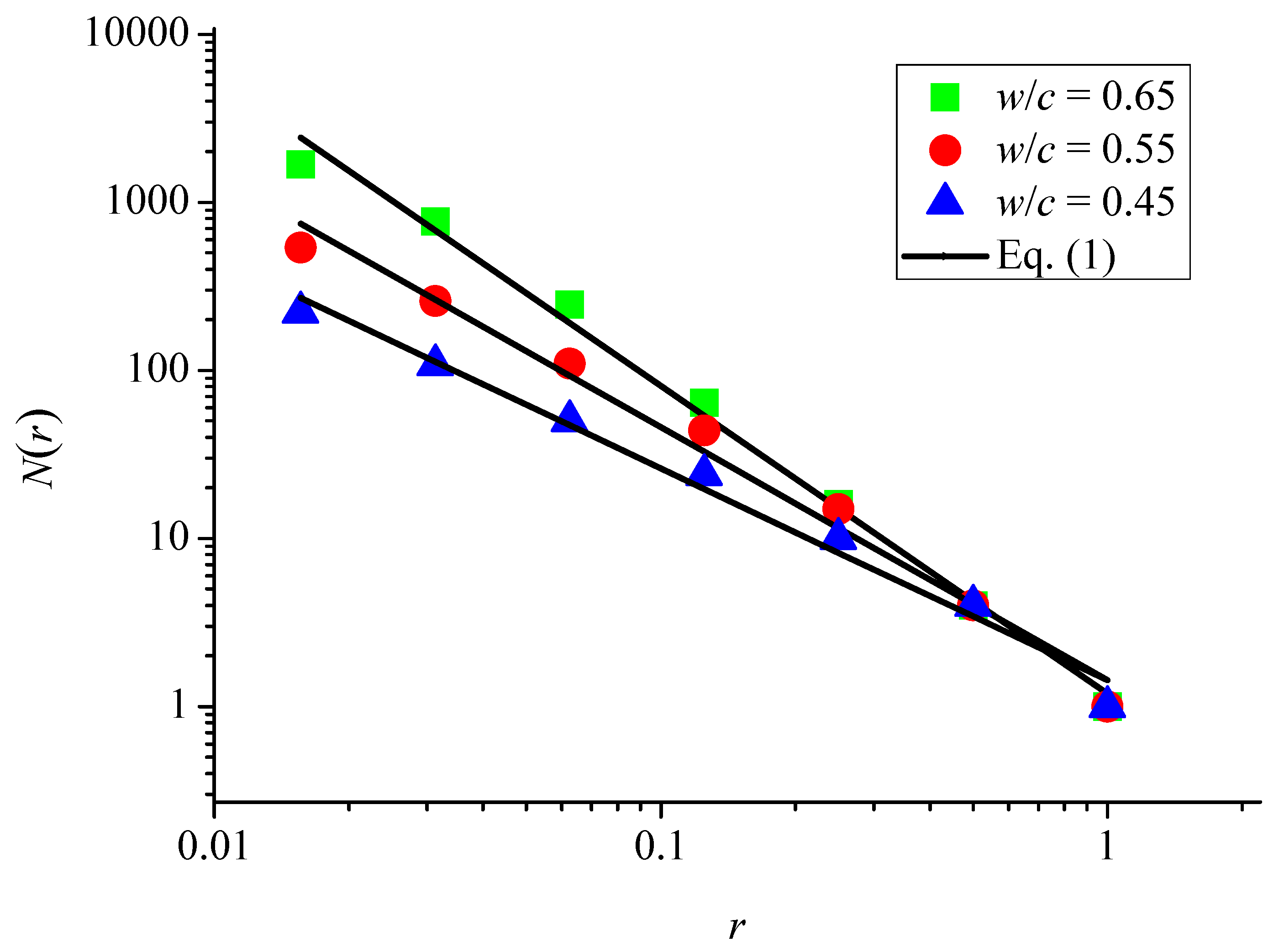 Materials 12 02338 g006