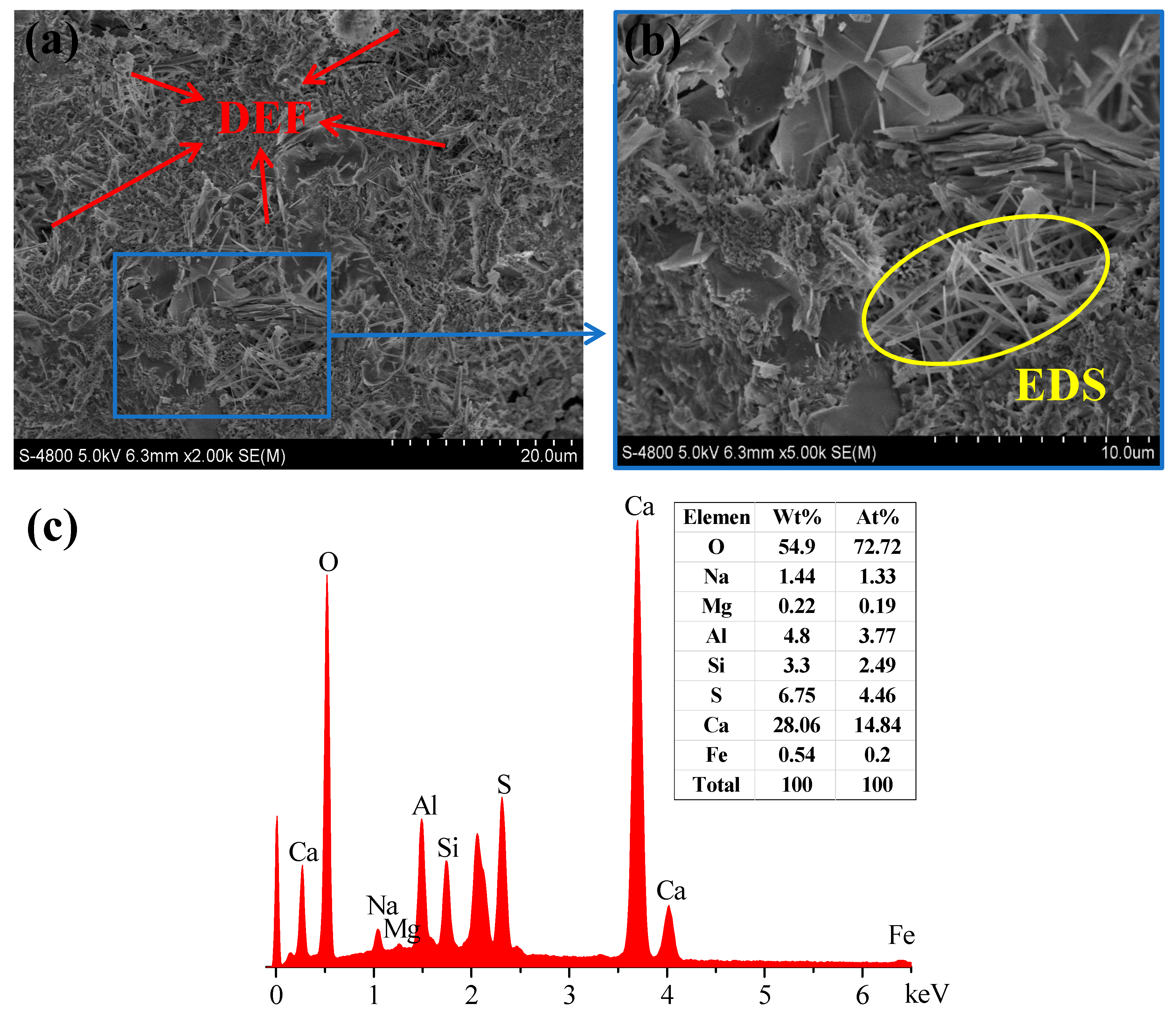 Materials 12 02338 g011