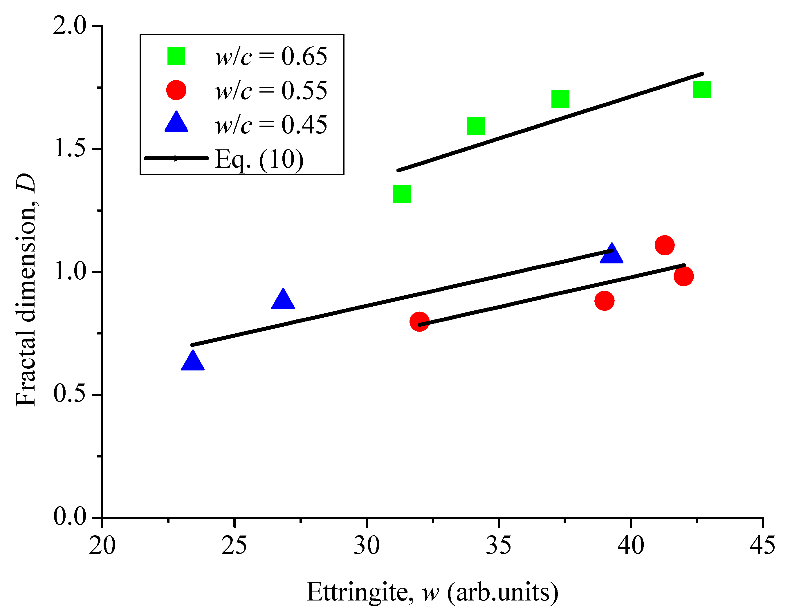 Materials 12 02338 g012