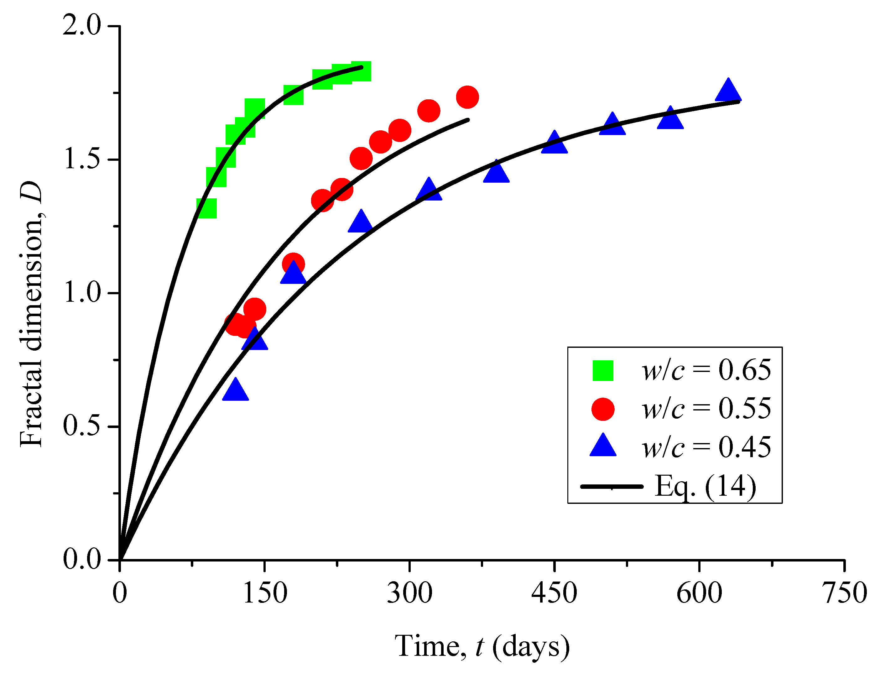Materials 12 02338 g013
